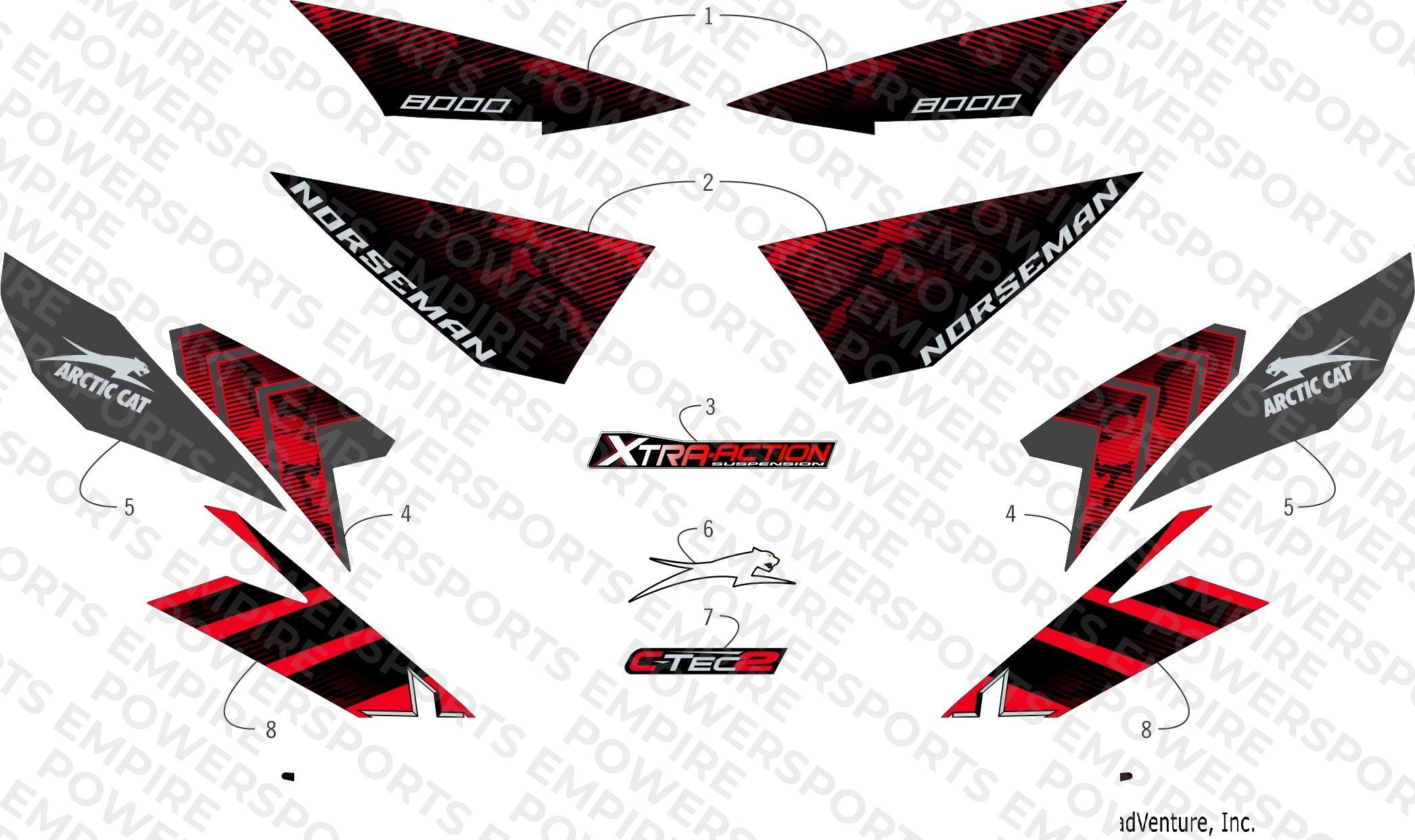 DECALS