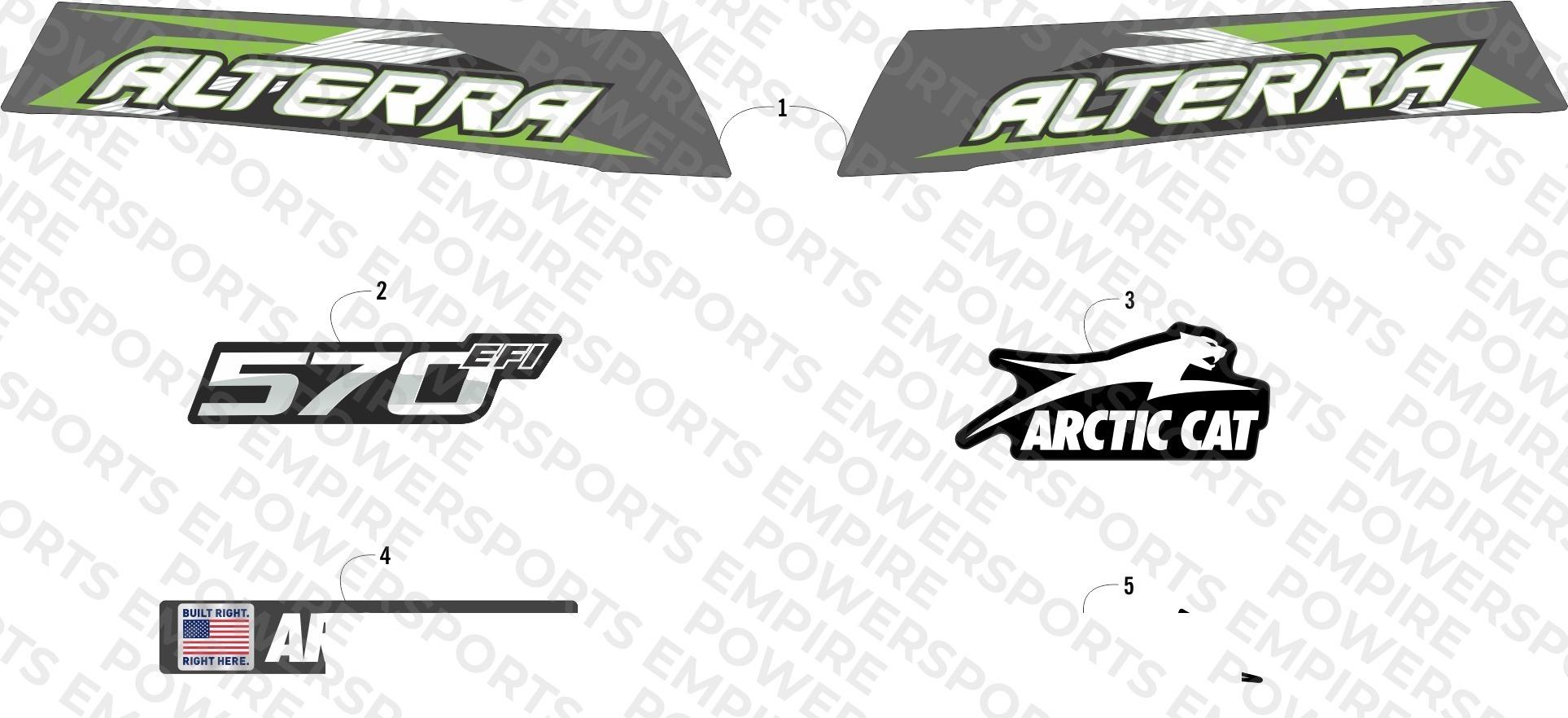 DECALS