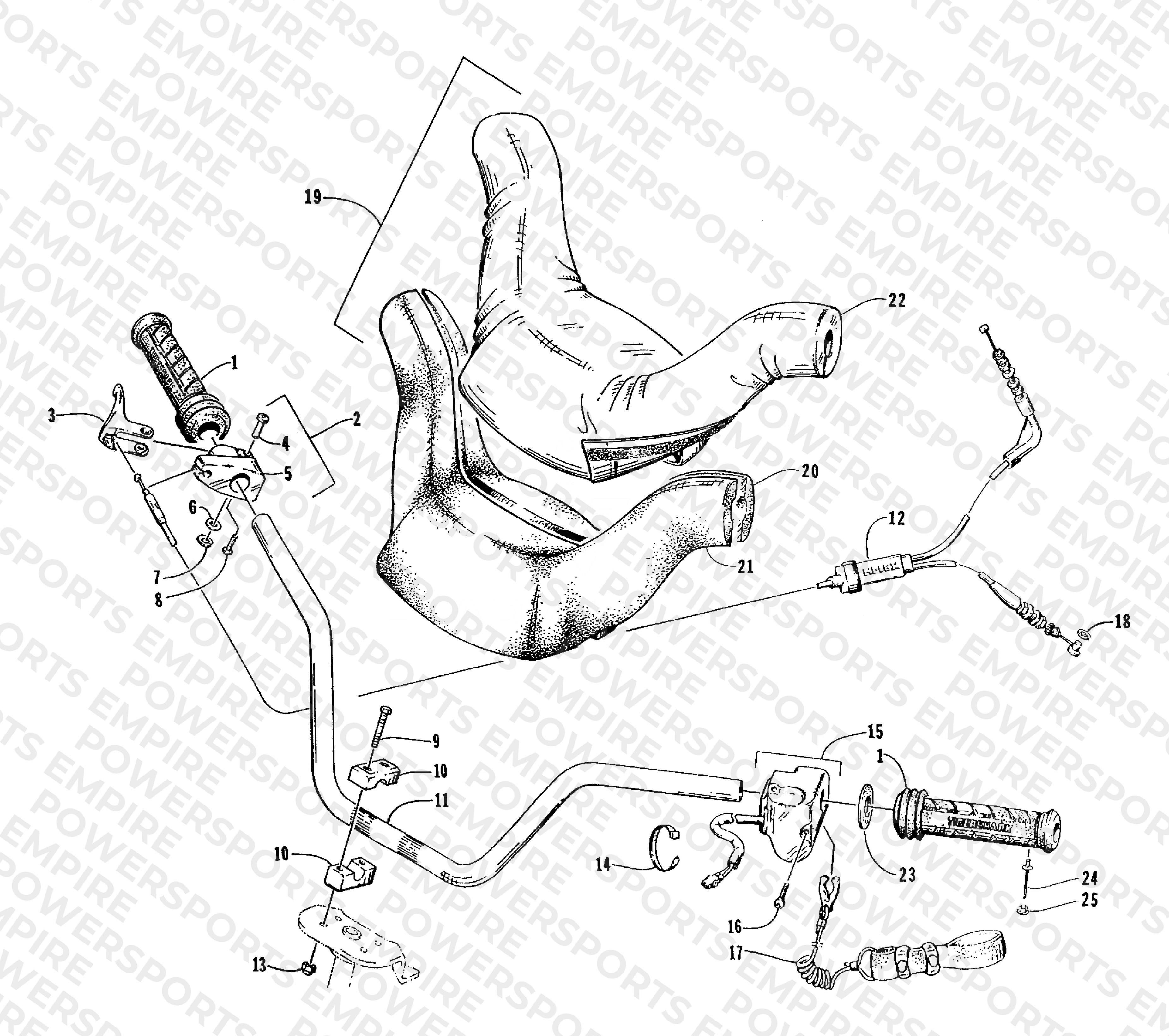 HANDLEBAR ASSEMBLY