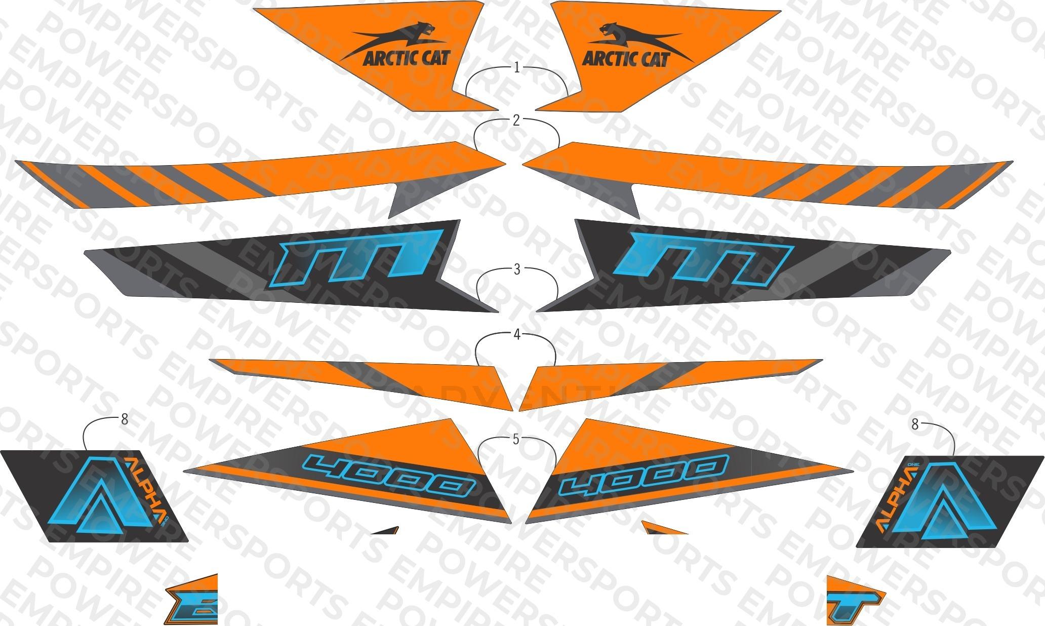 DECALS