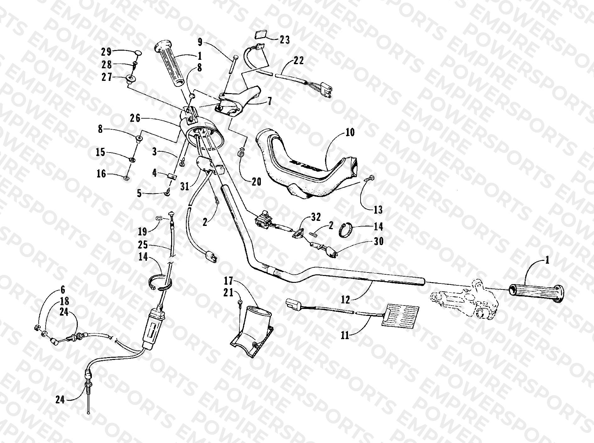 HANDLEBAR AND CONTROLS