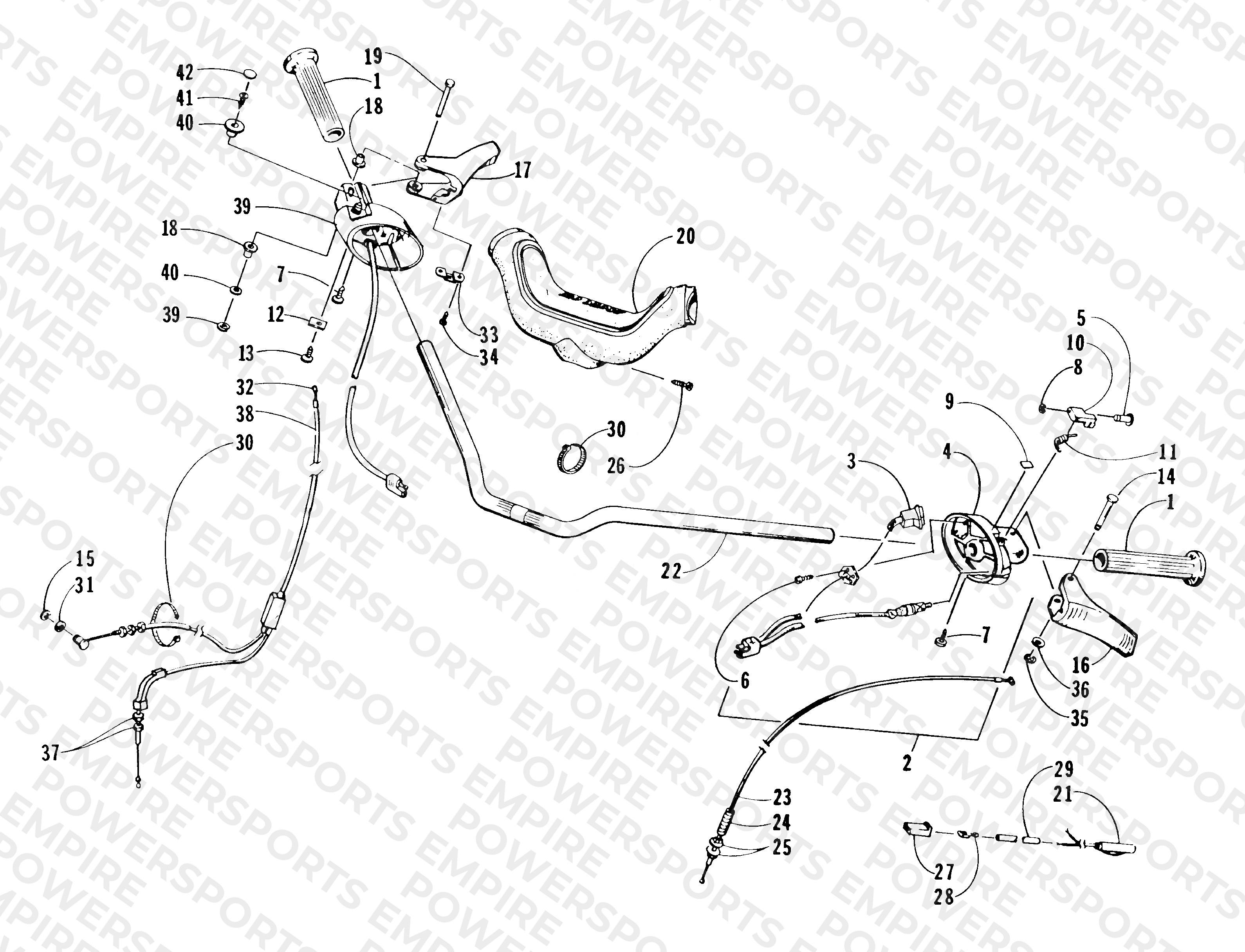 HANDLEBAR AND CONTROLS