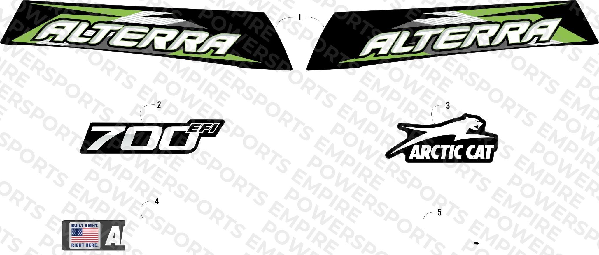 DECALS