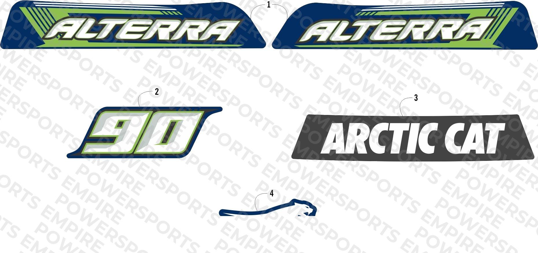 DECALS