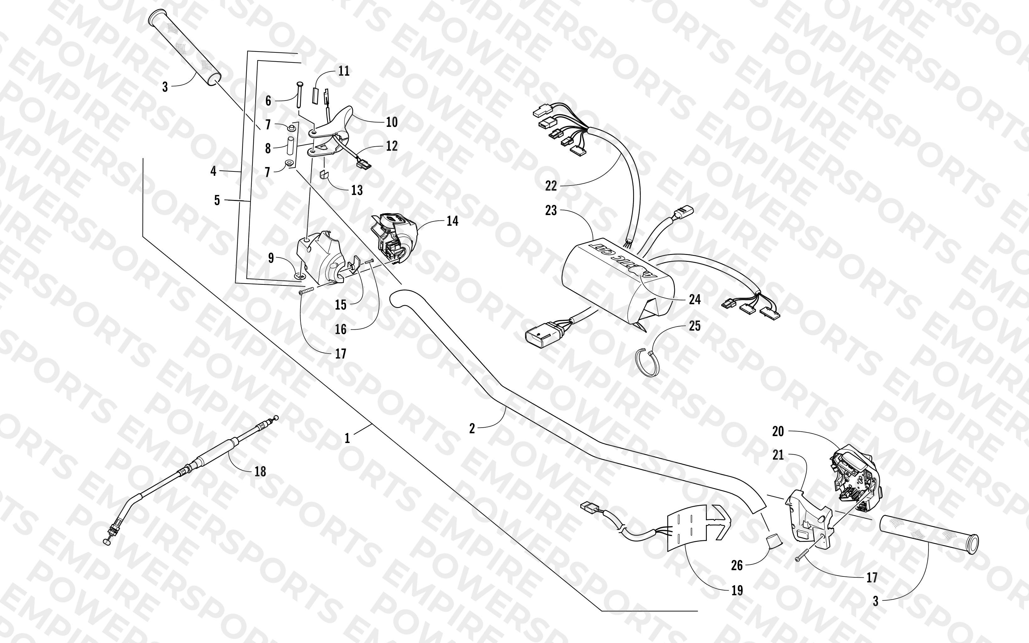 HANDLEBAR AND CONTROLS
