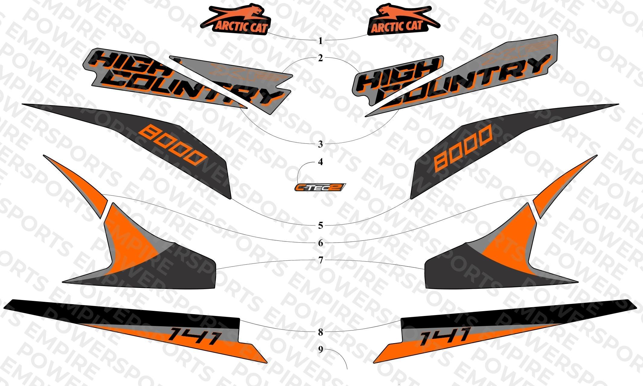 DECALS