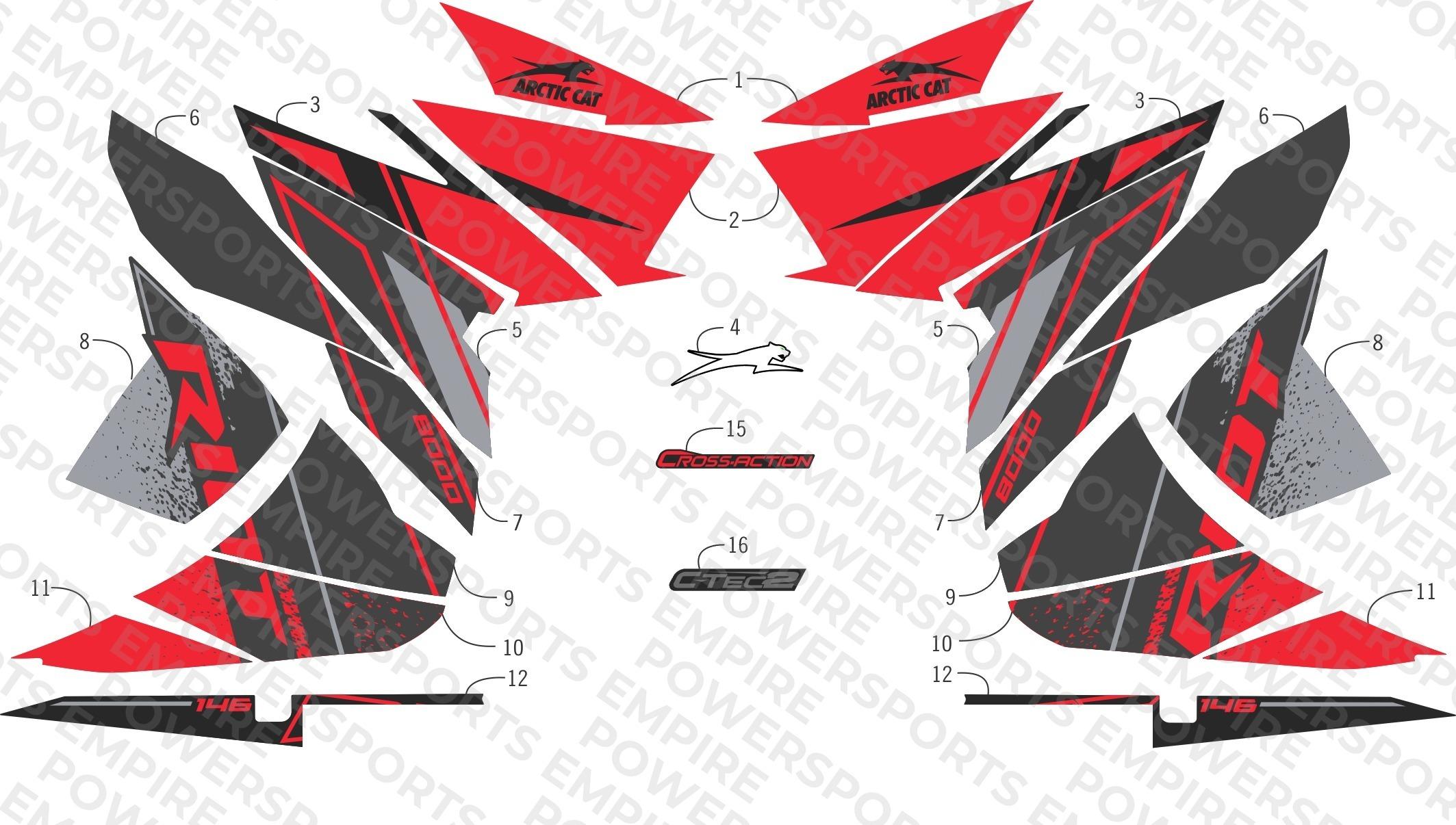 DECALS
