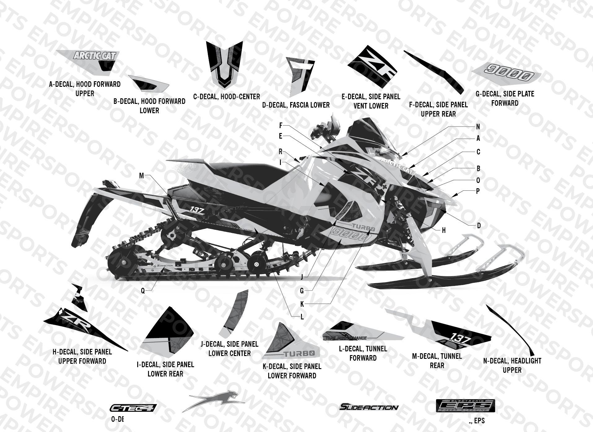DECALS