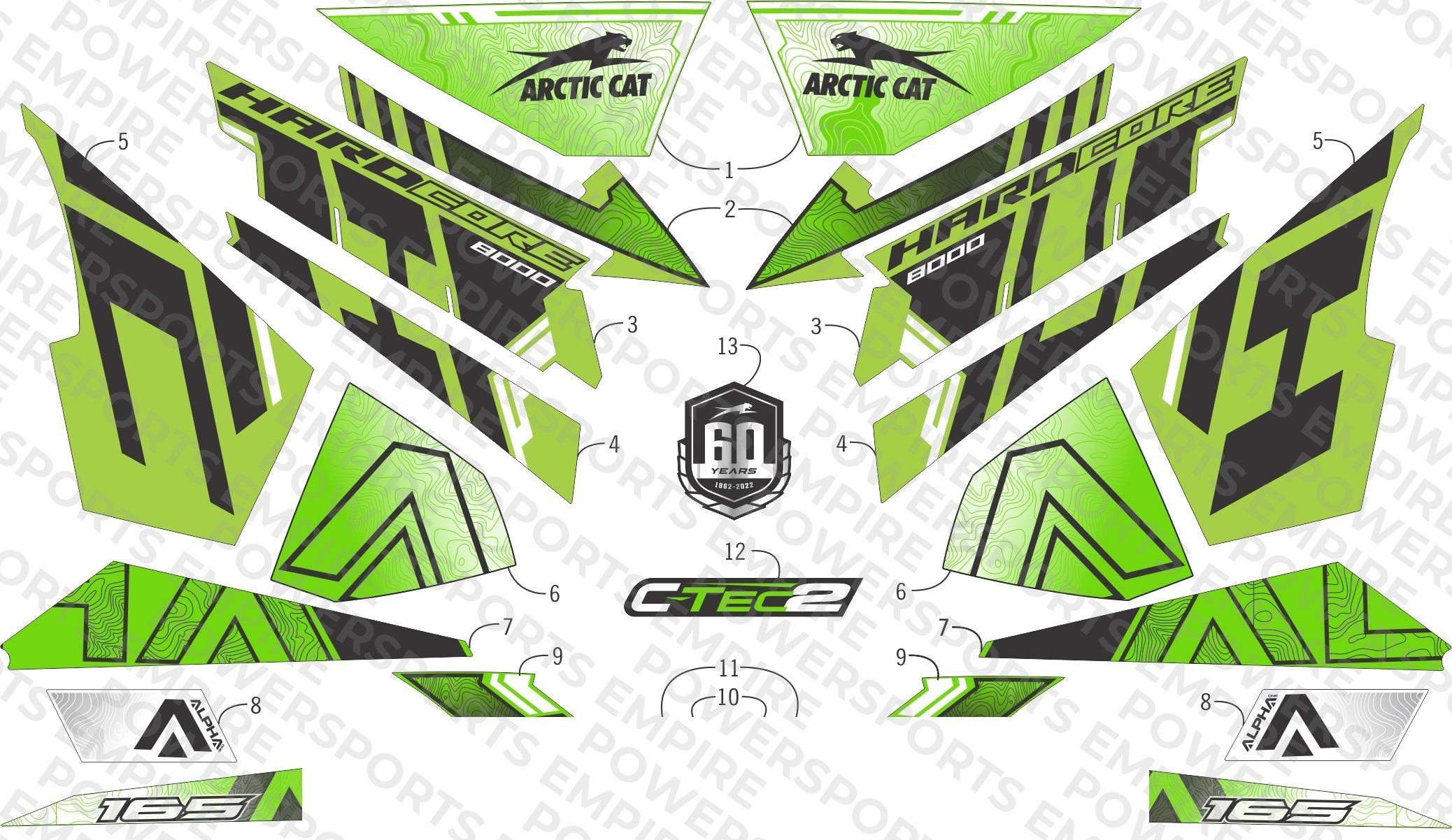 DECALS