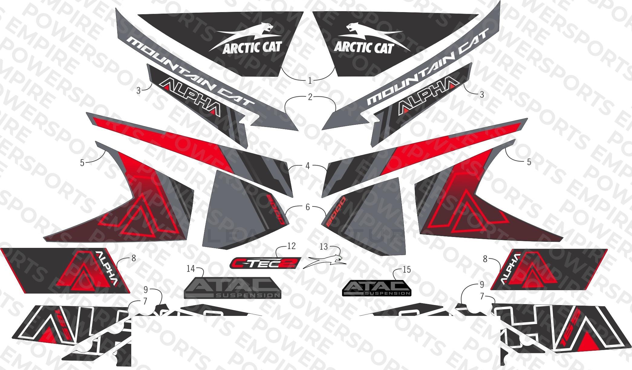 DECALS