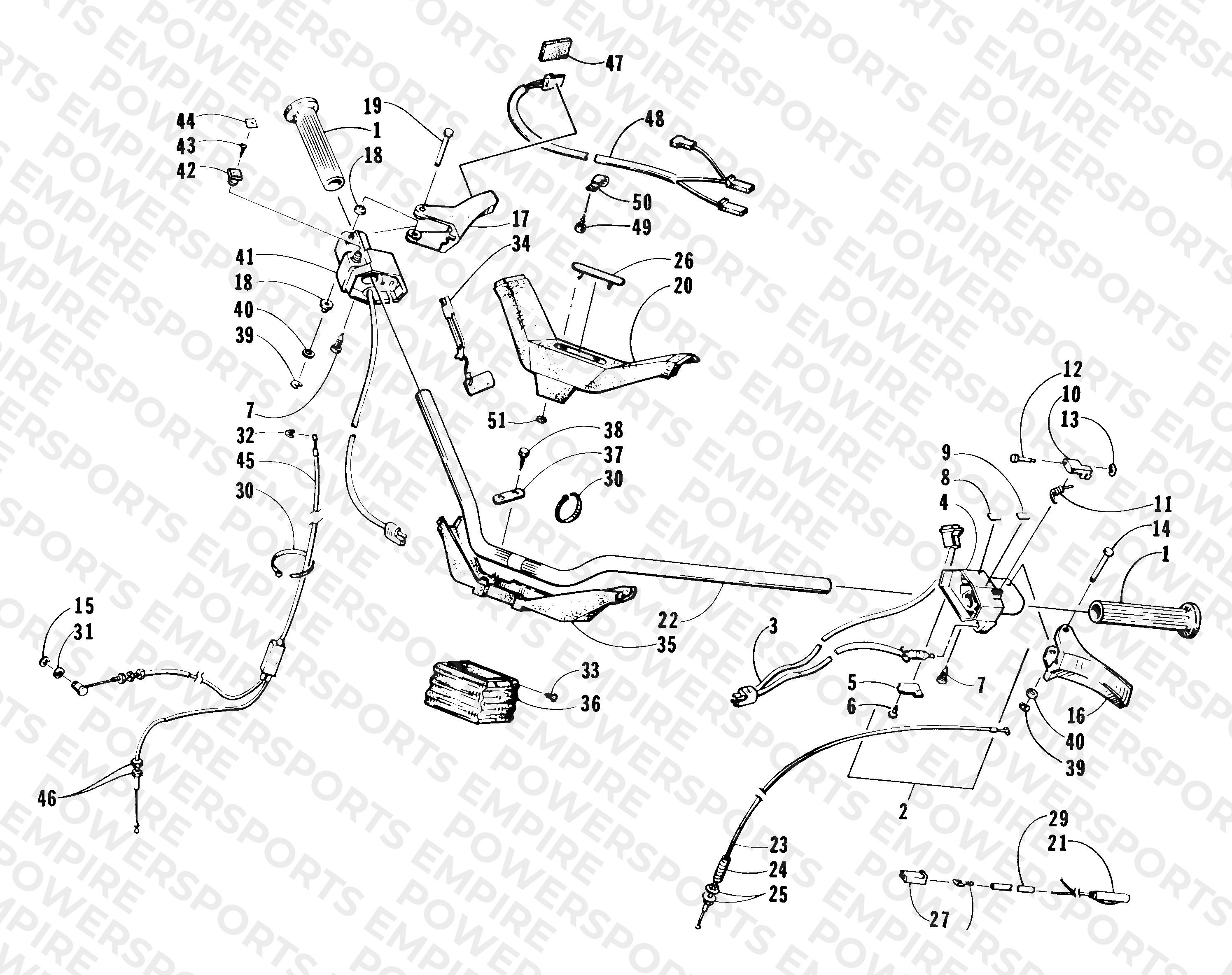 HANDLEBAR AND CONTROLS