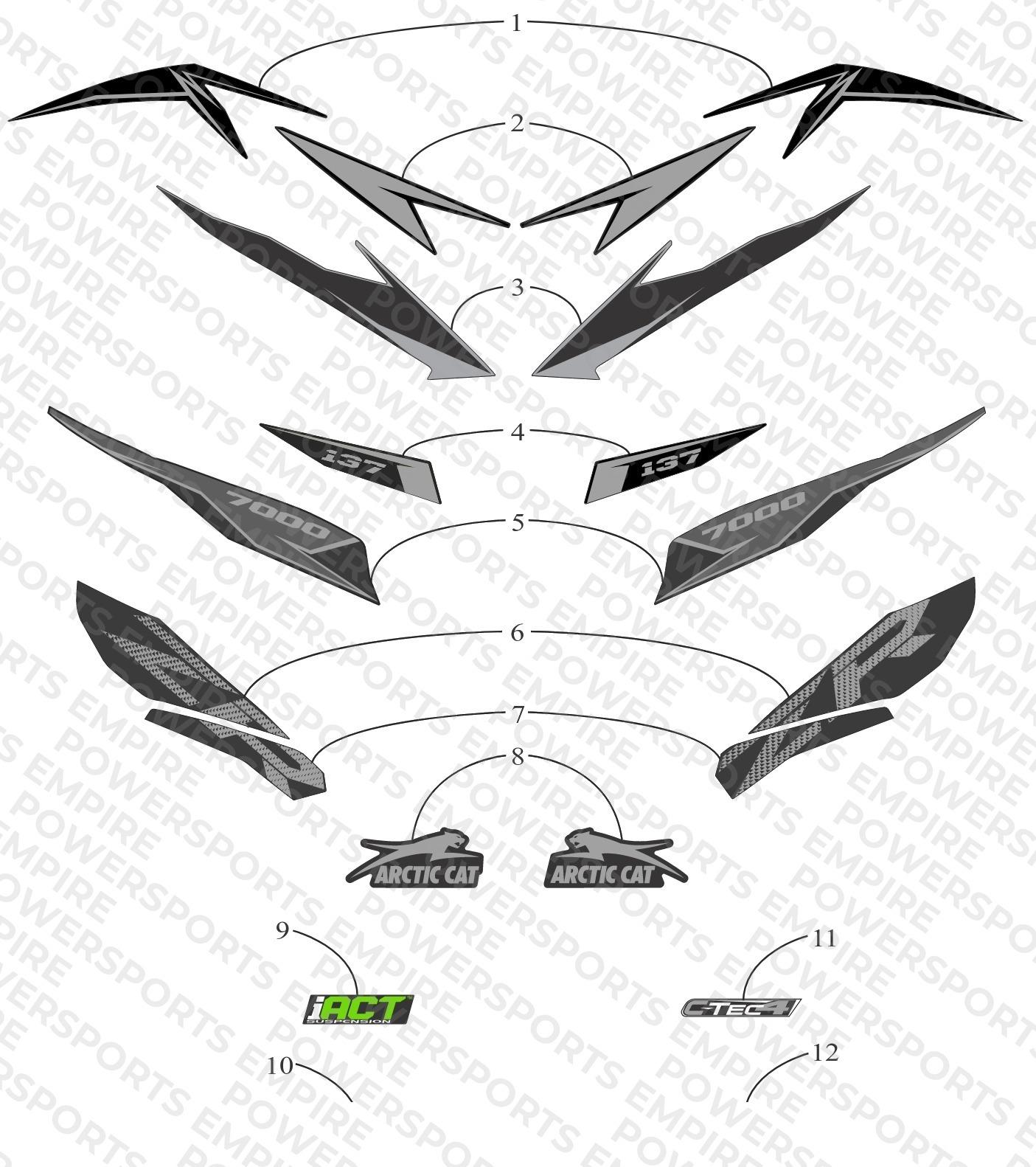 DECALS