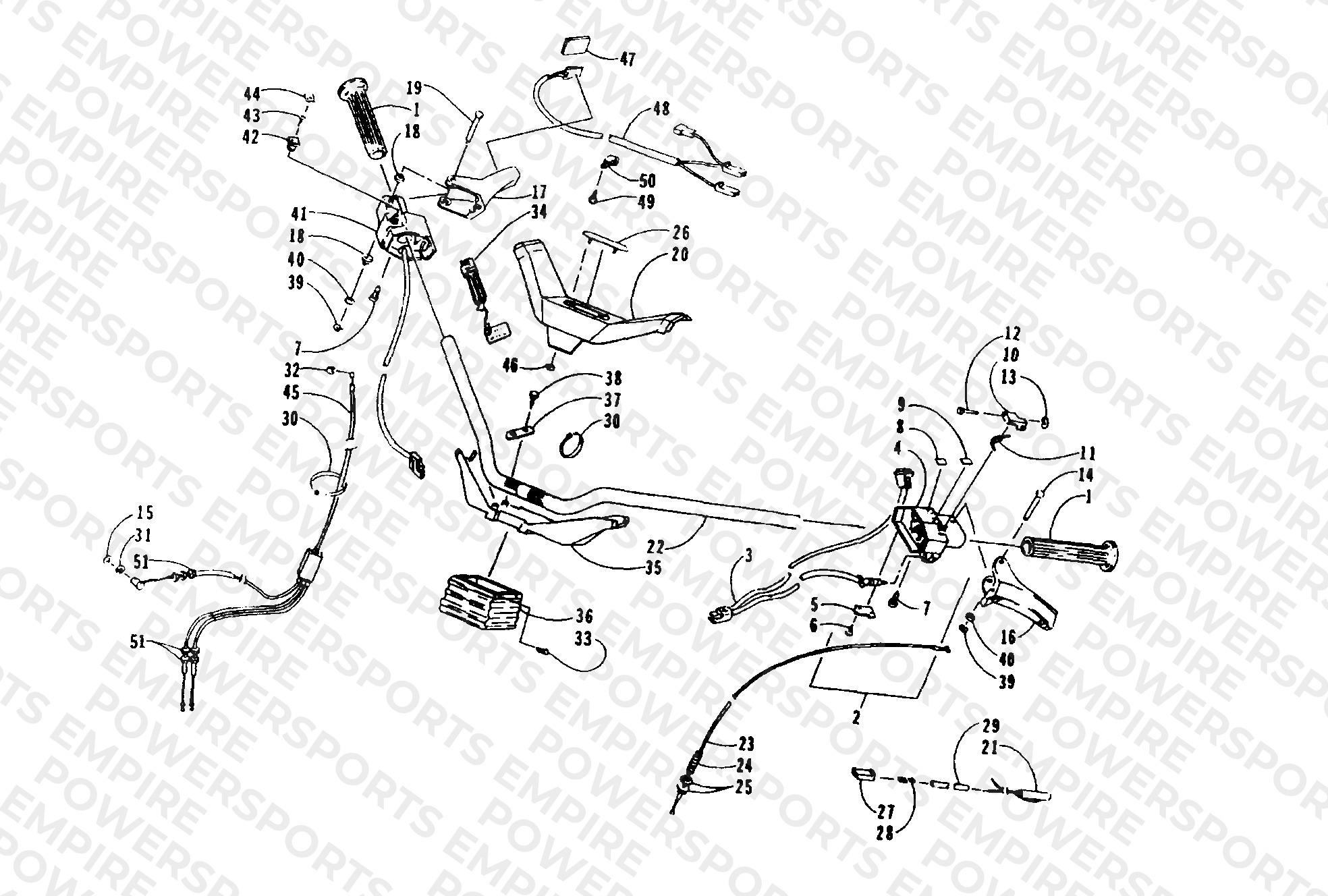 HANDLEBAR AND CONTROLS
