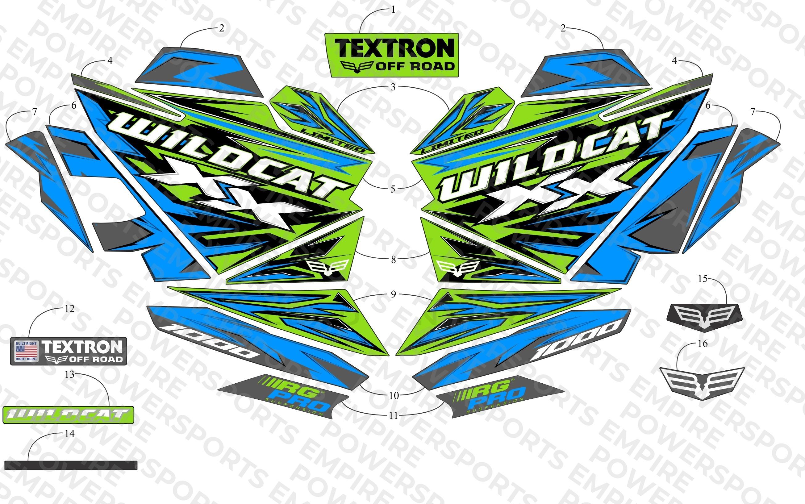 DECALS