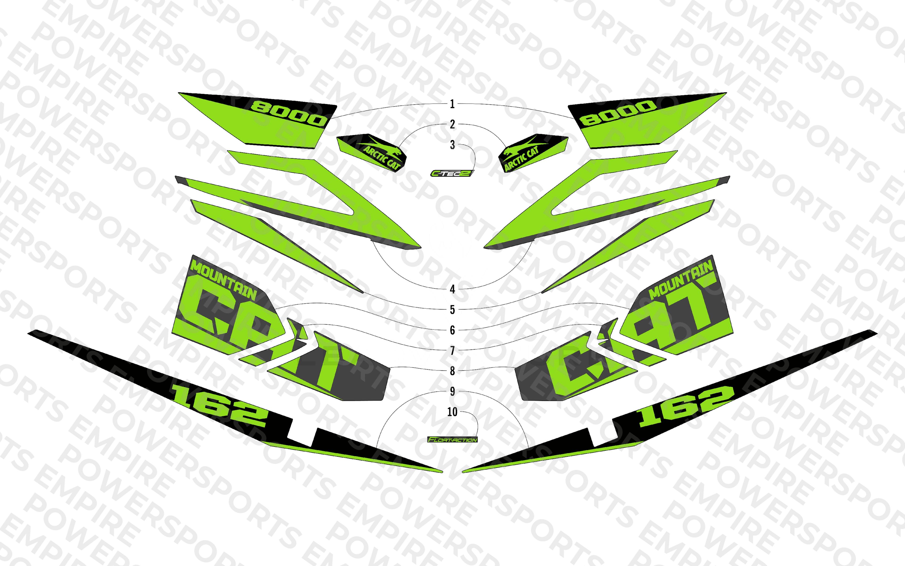 DECALS