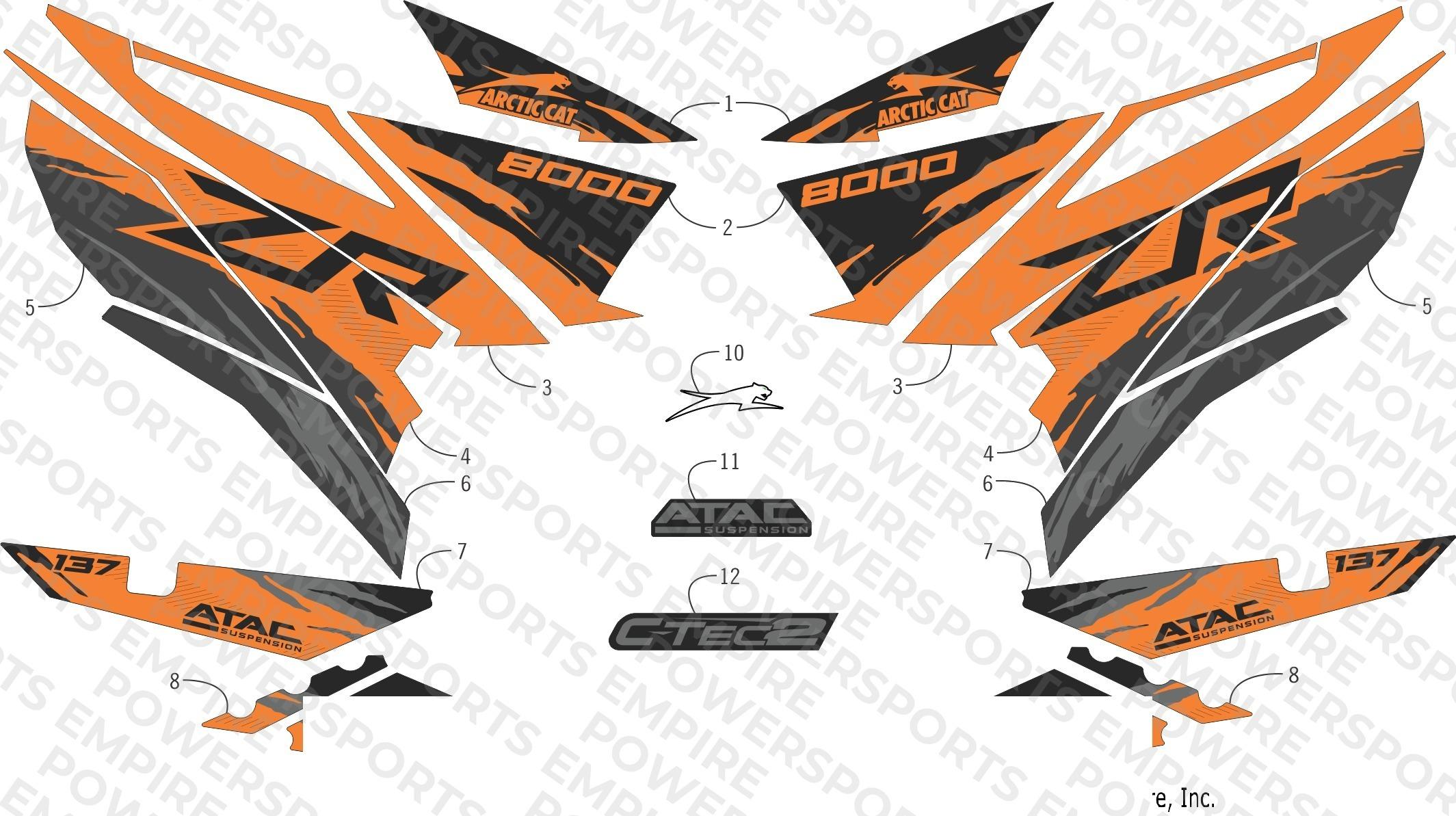 DECALS