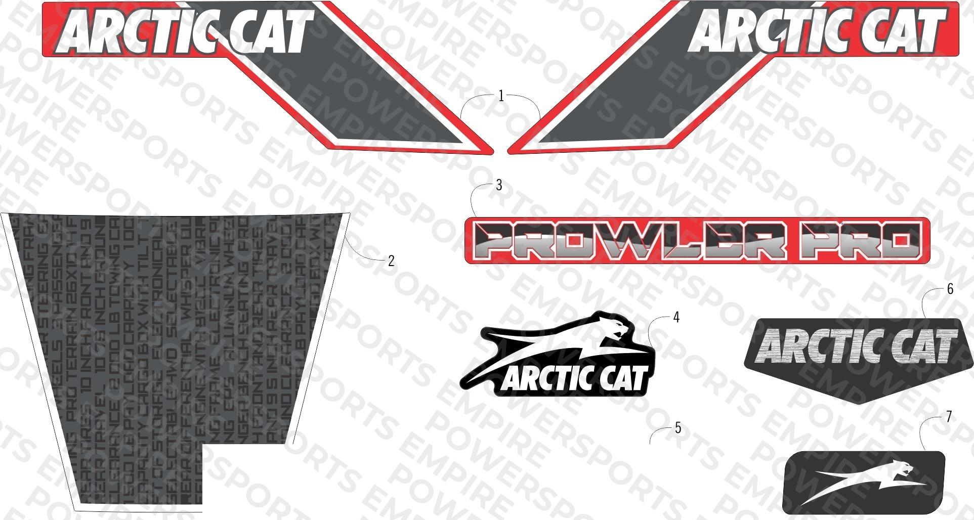 DECALS