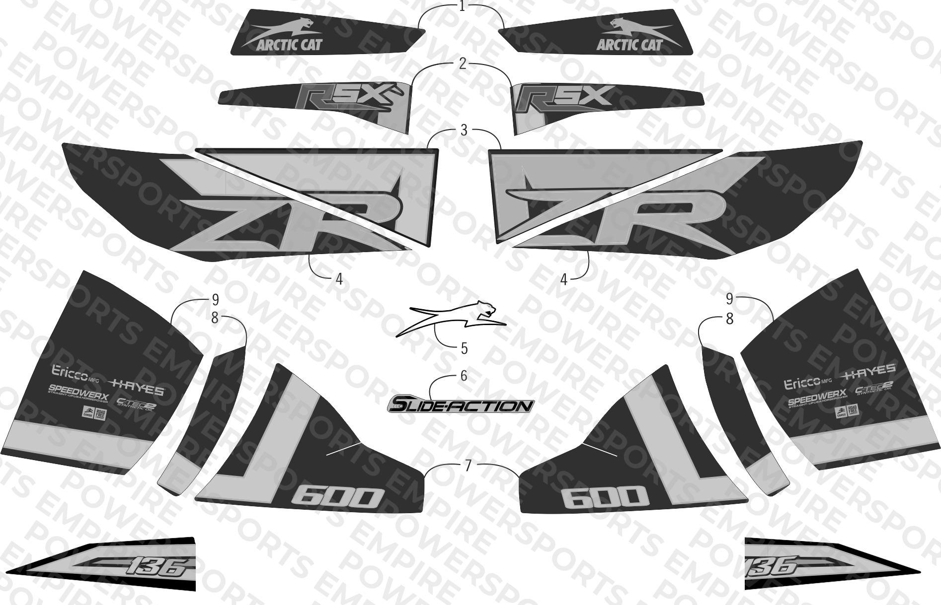 DECALS