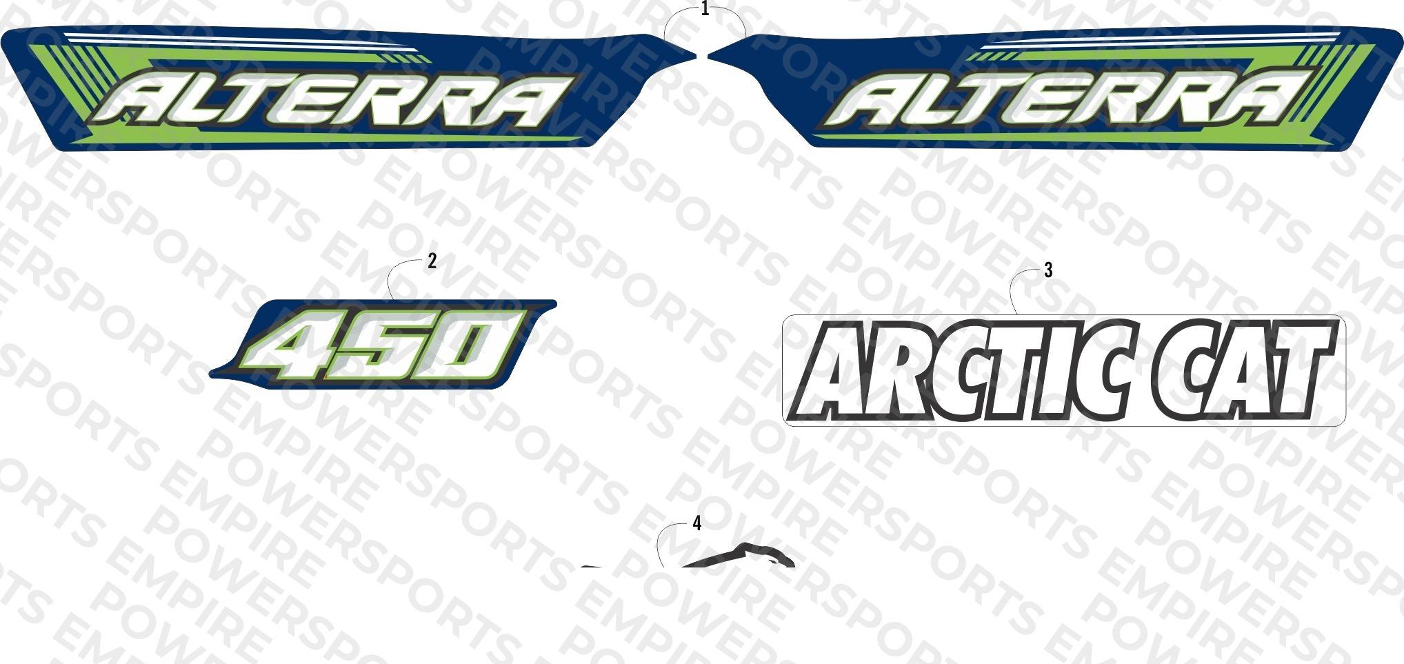 DECALS