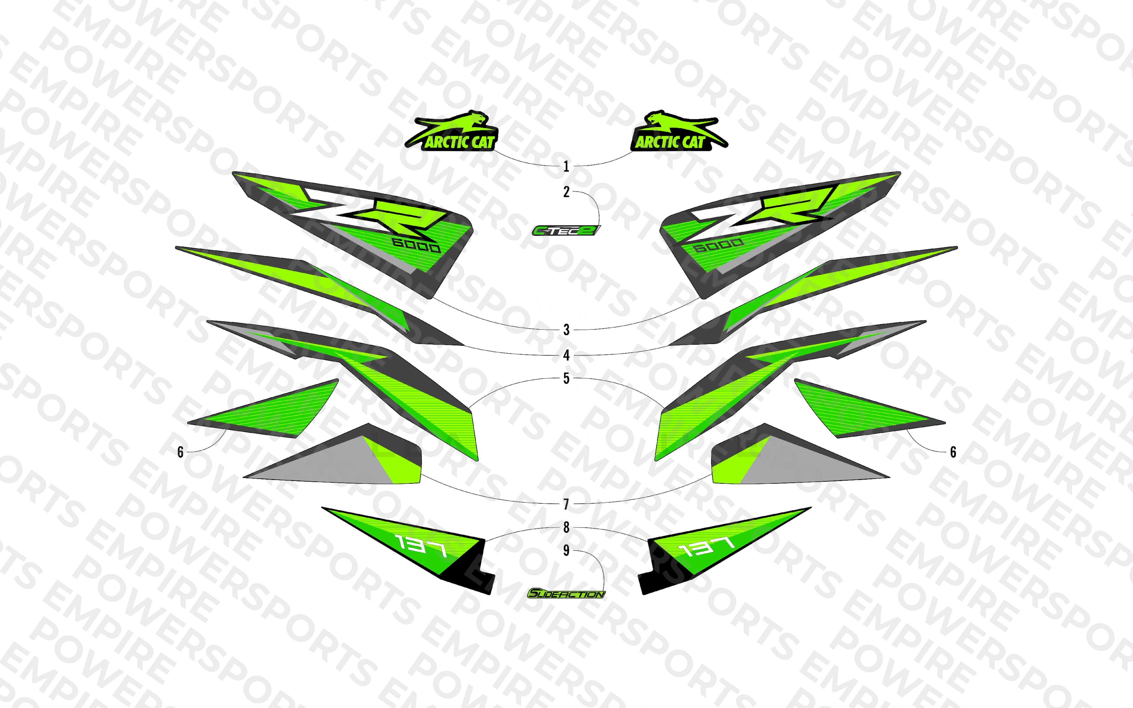 DECALS