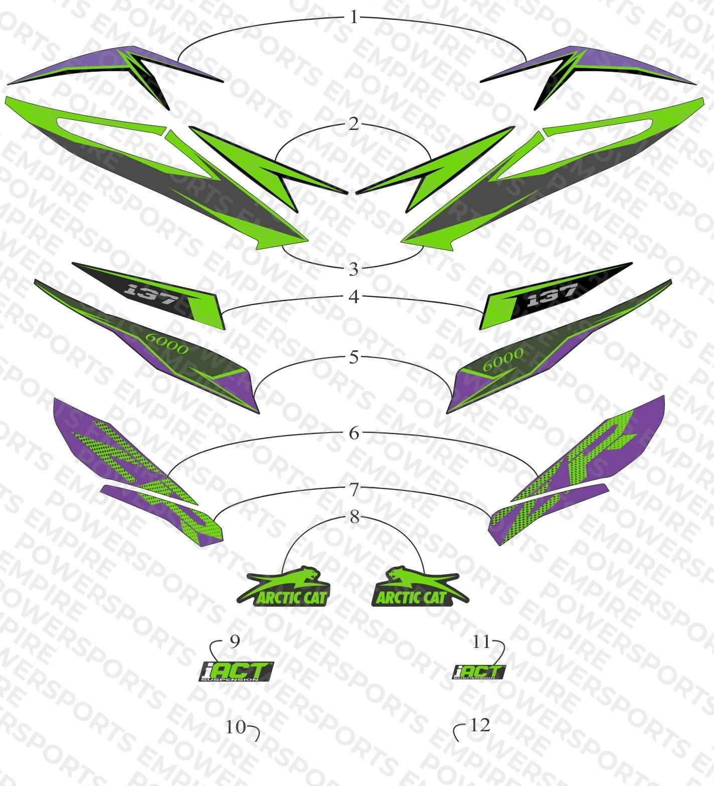 DECALS