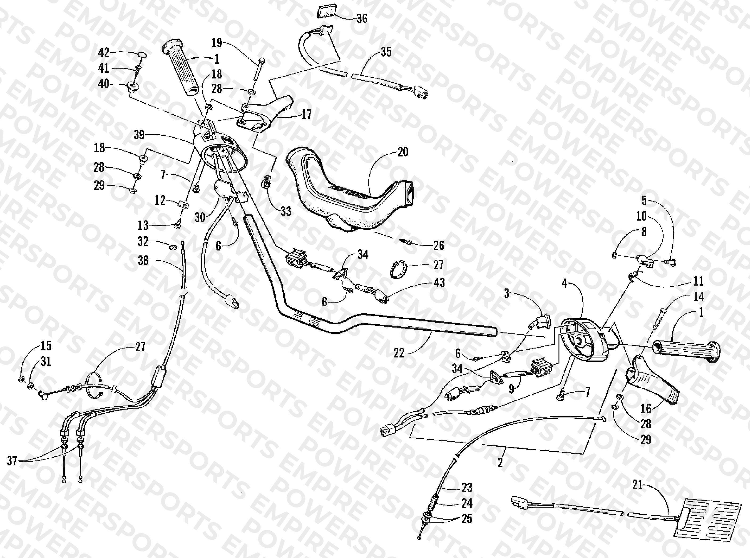 HANDLEBAR AND CONTROLS