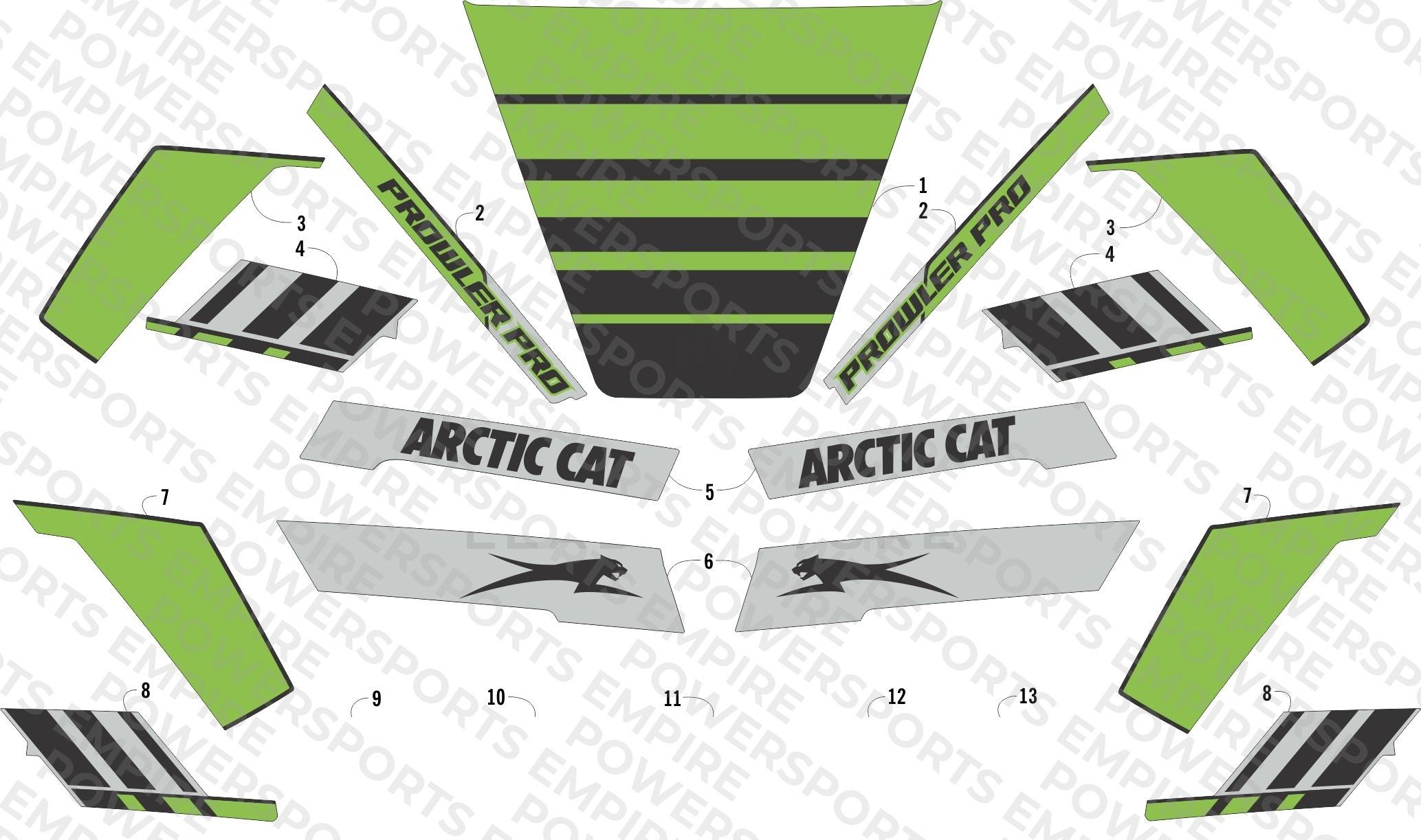 DECALS