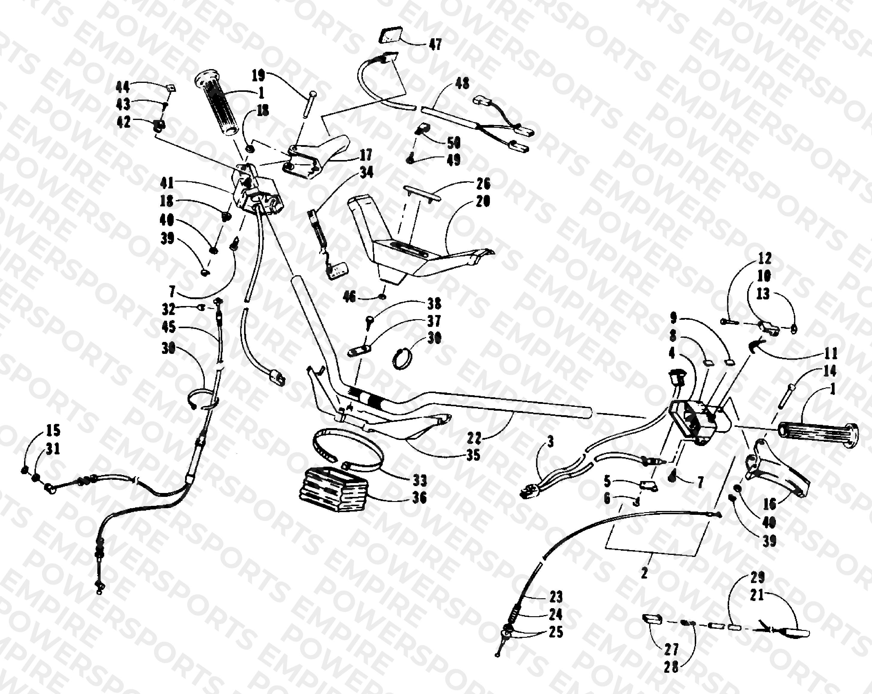 HANDLEBAR AND CONTROLS