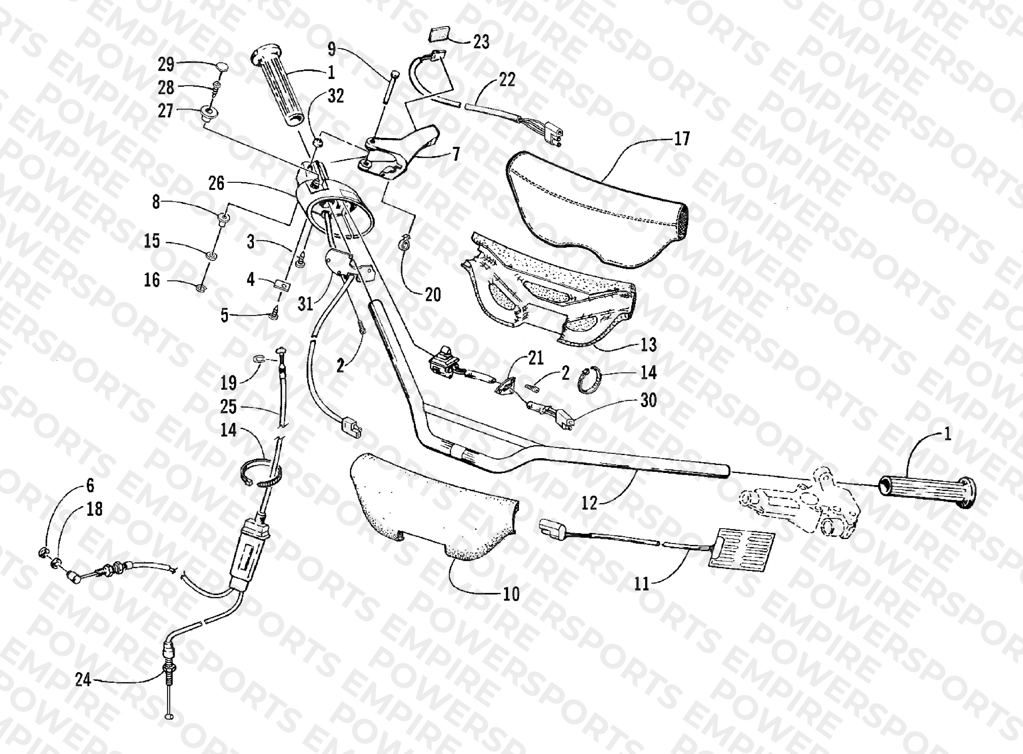 HANDLEBAR AND CONTROLS