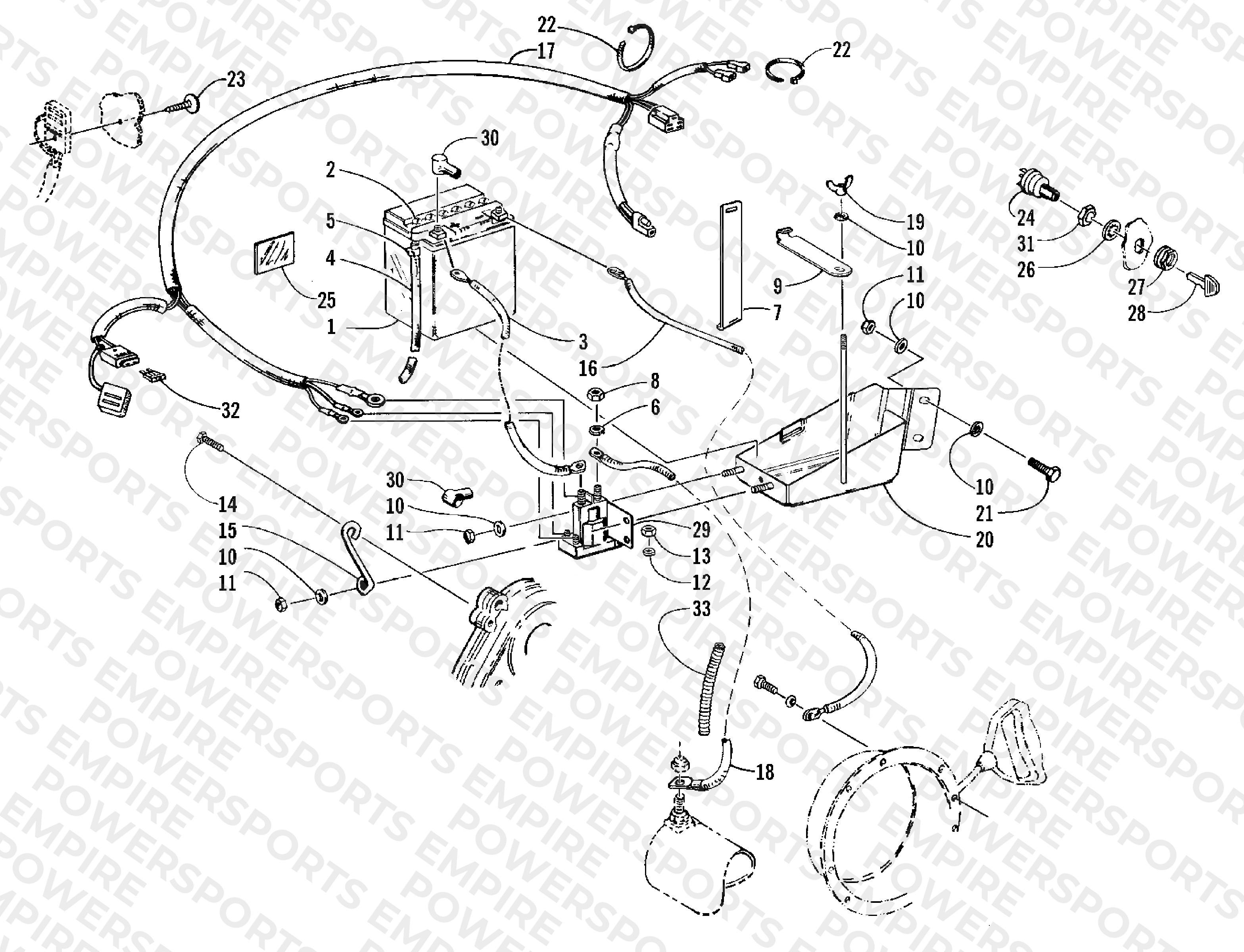 BATTERY, SOLENOID, AND CABLES