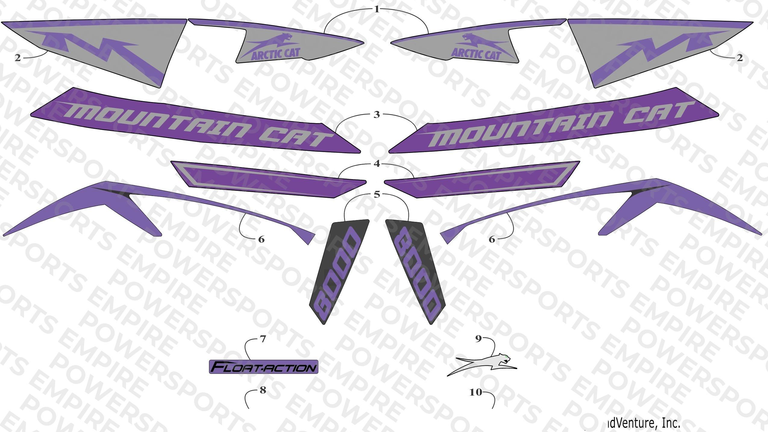 DECALS