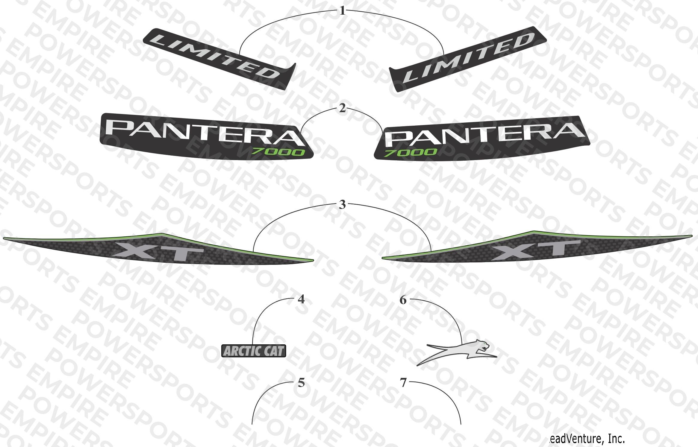 DECALS