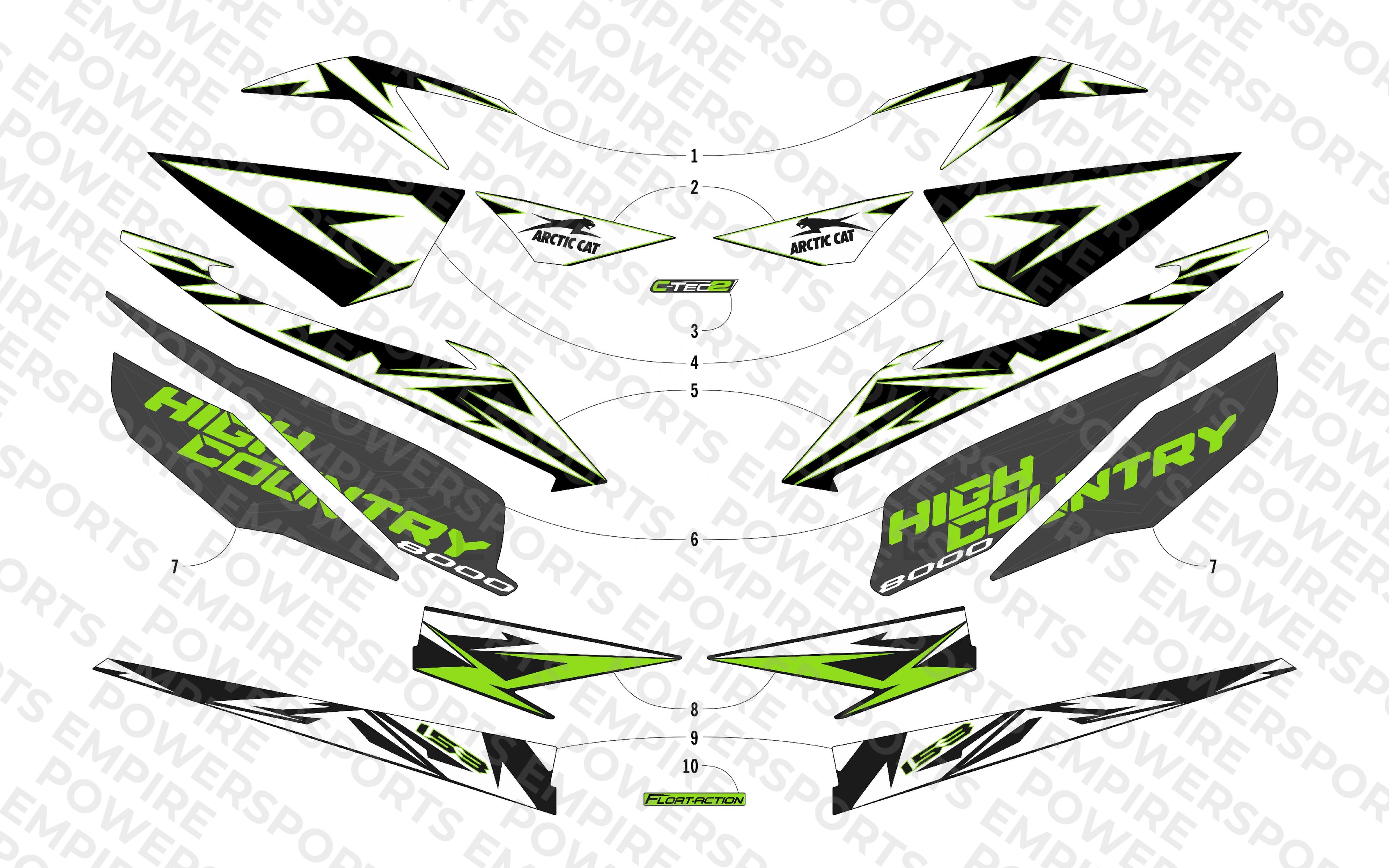 DECALS