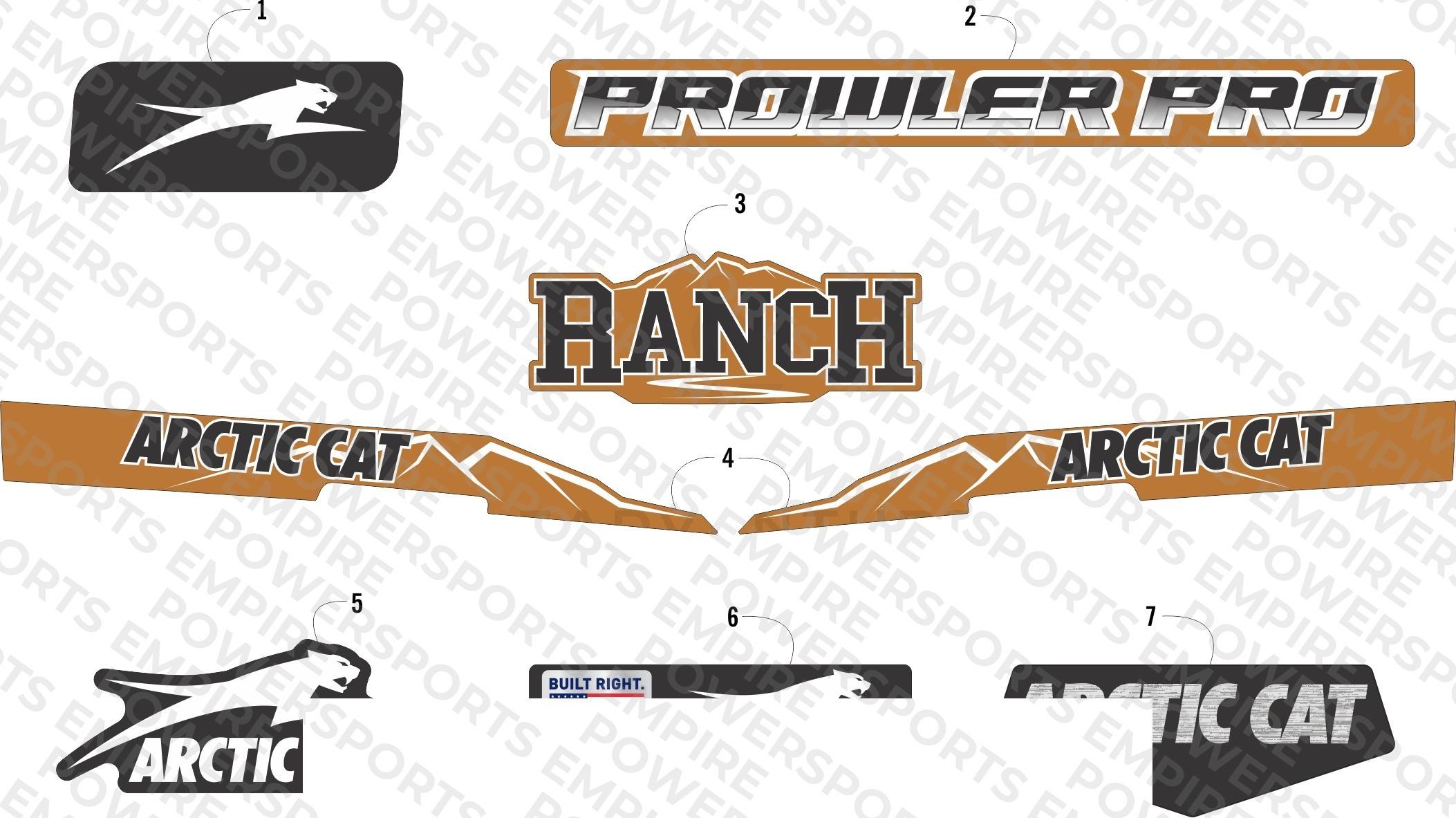 DECALS