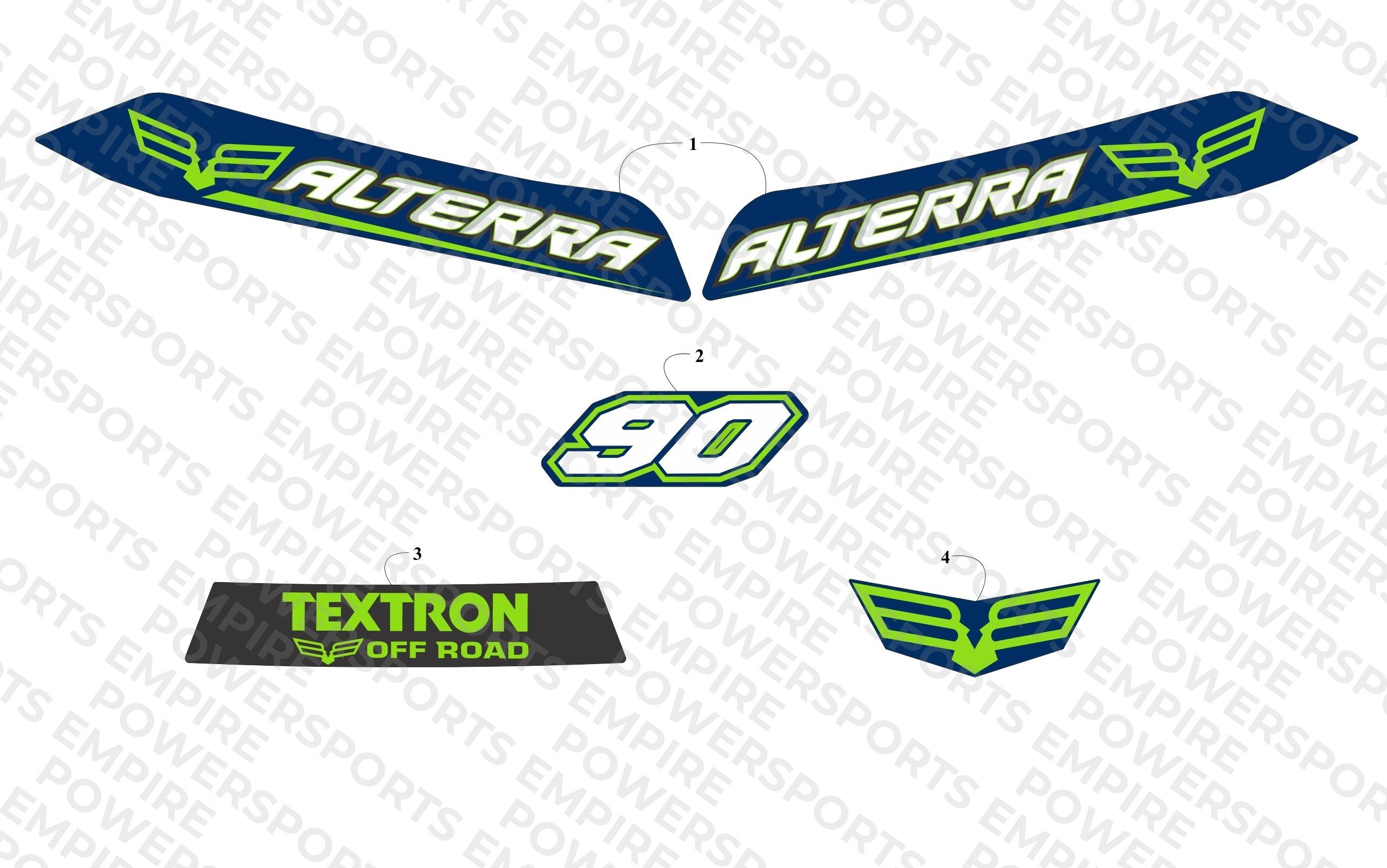 DECALS