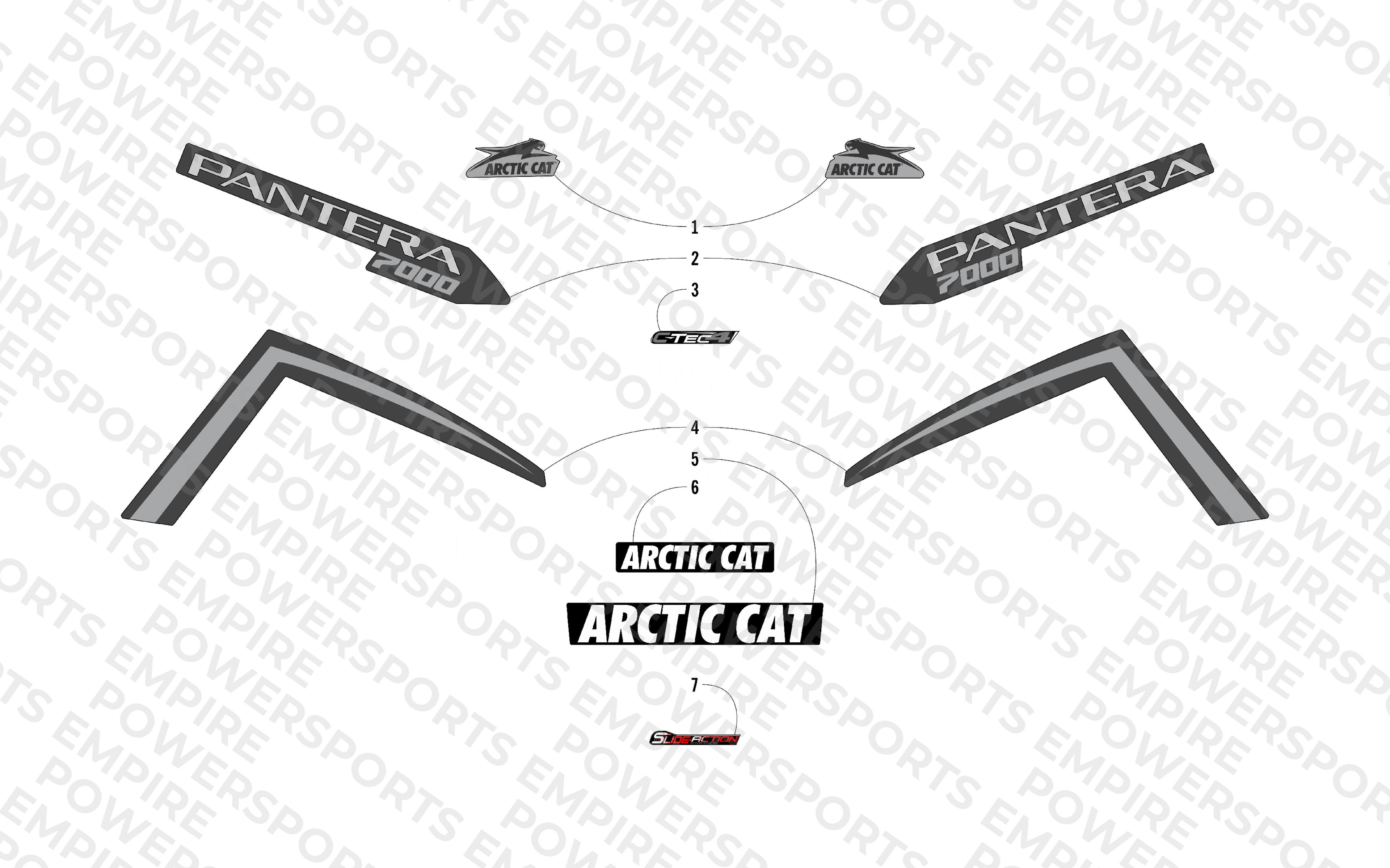 DECALS