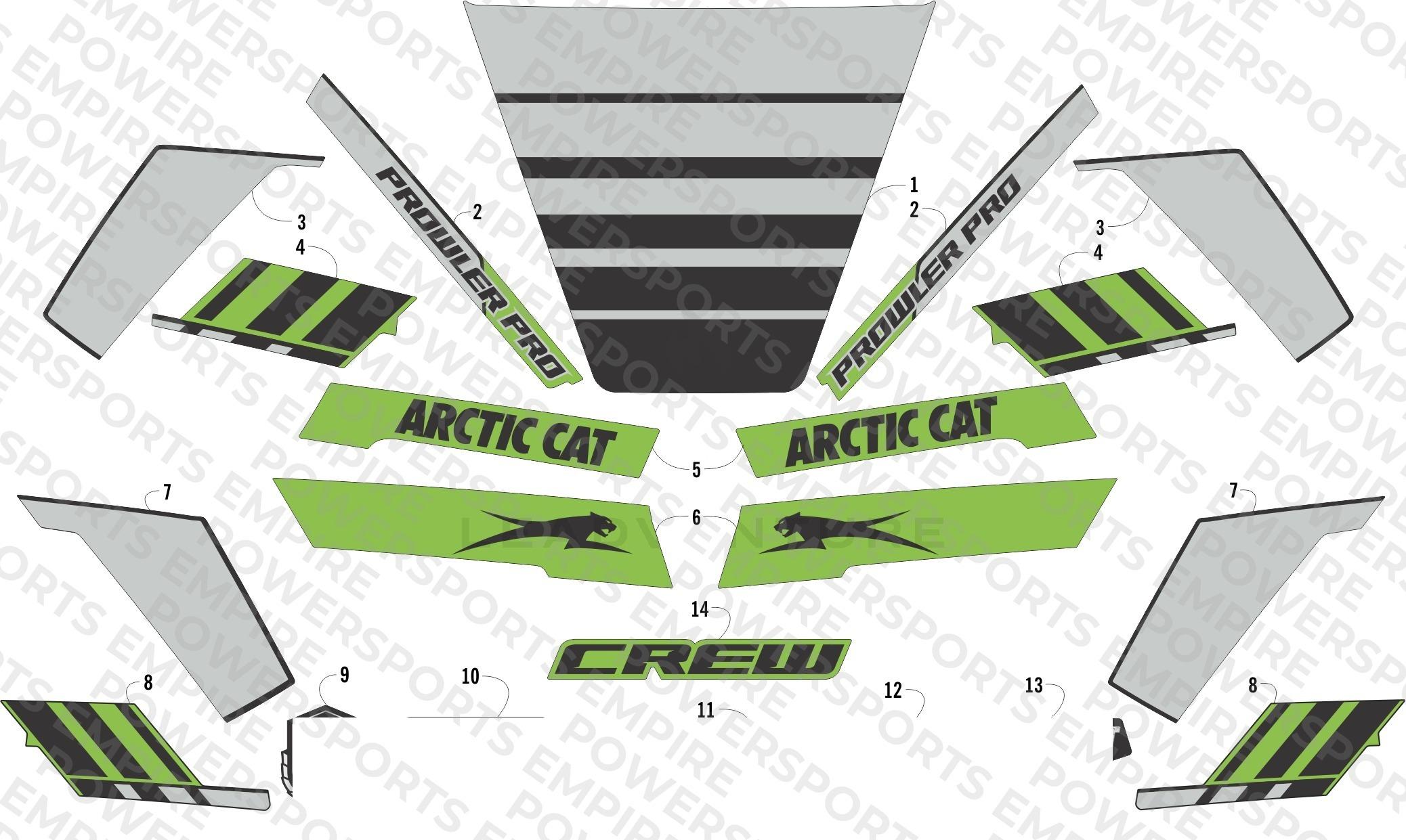 DECALS
