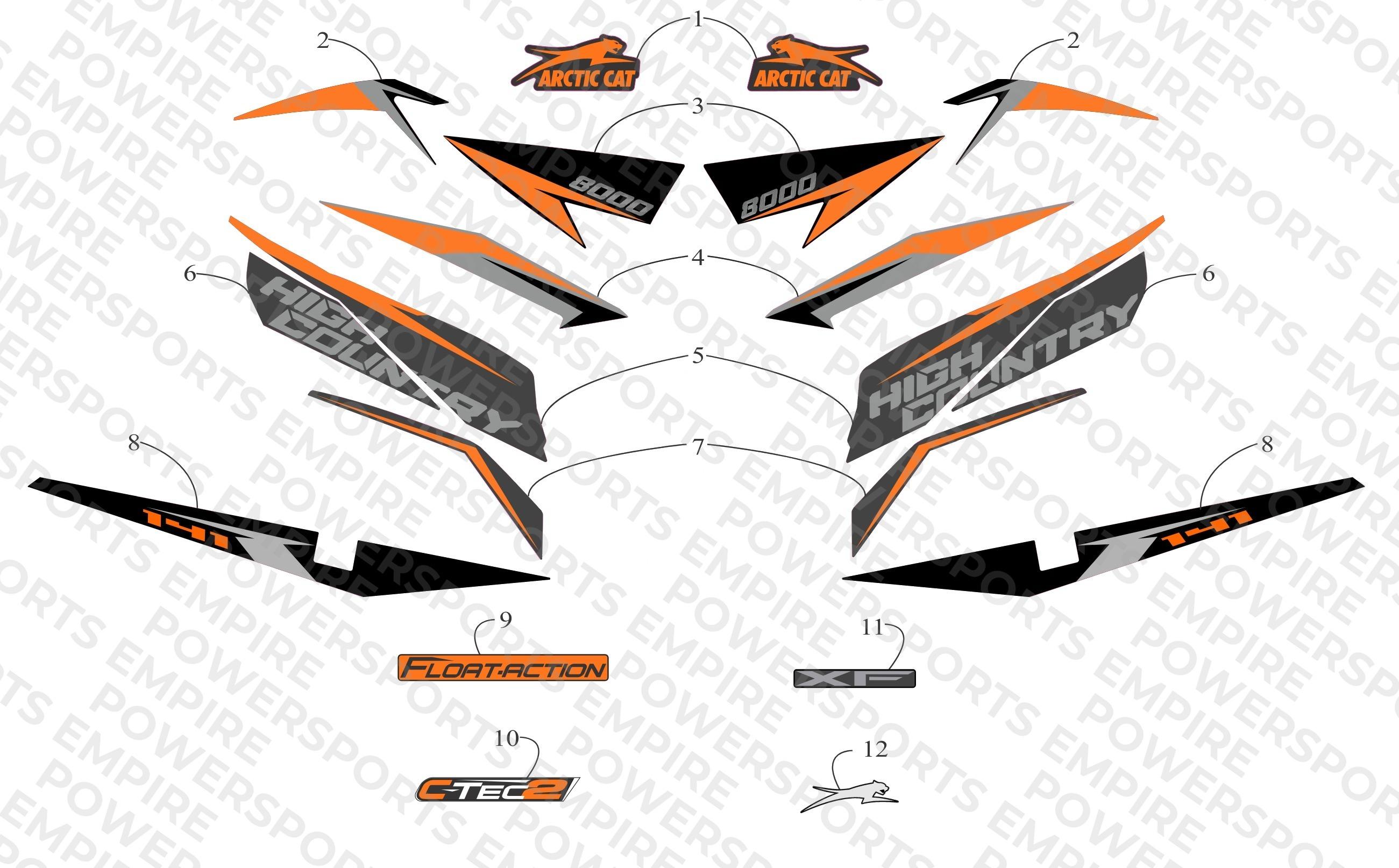 DECALS