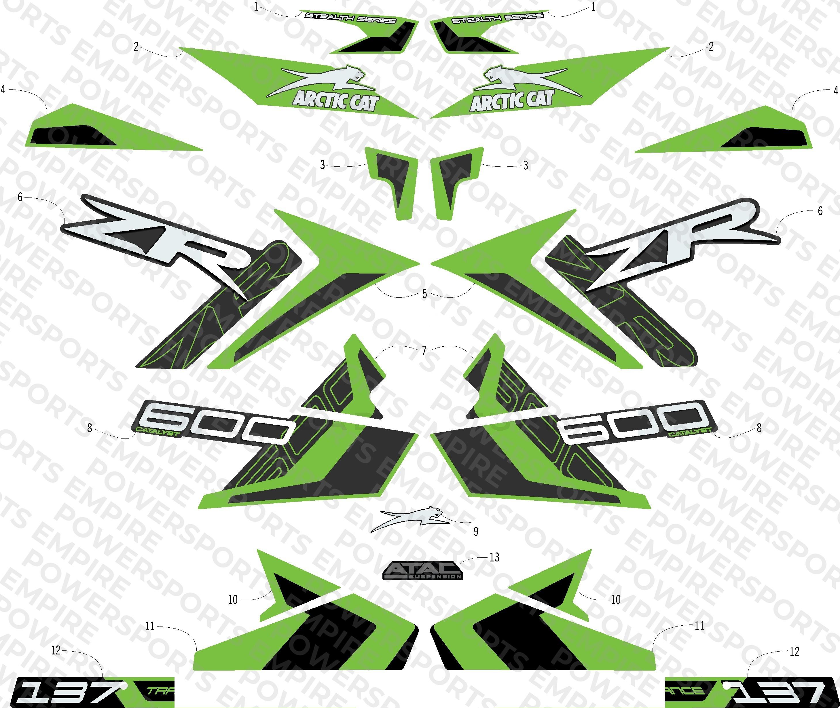 DECALS