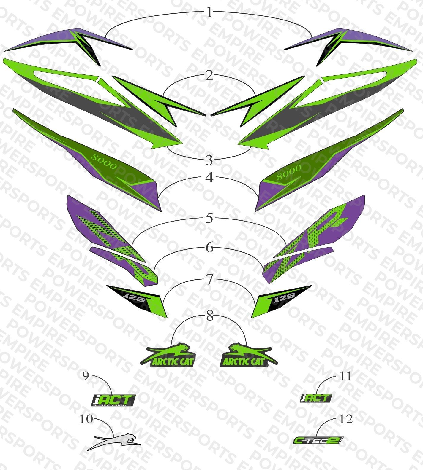 DECALS