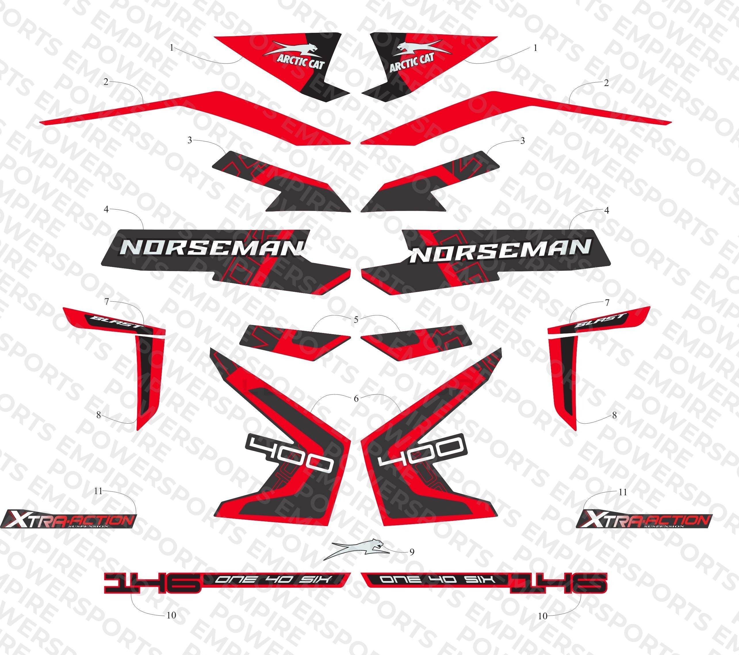 DECALS