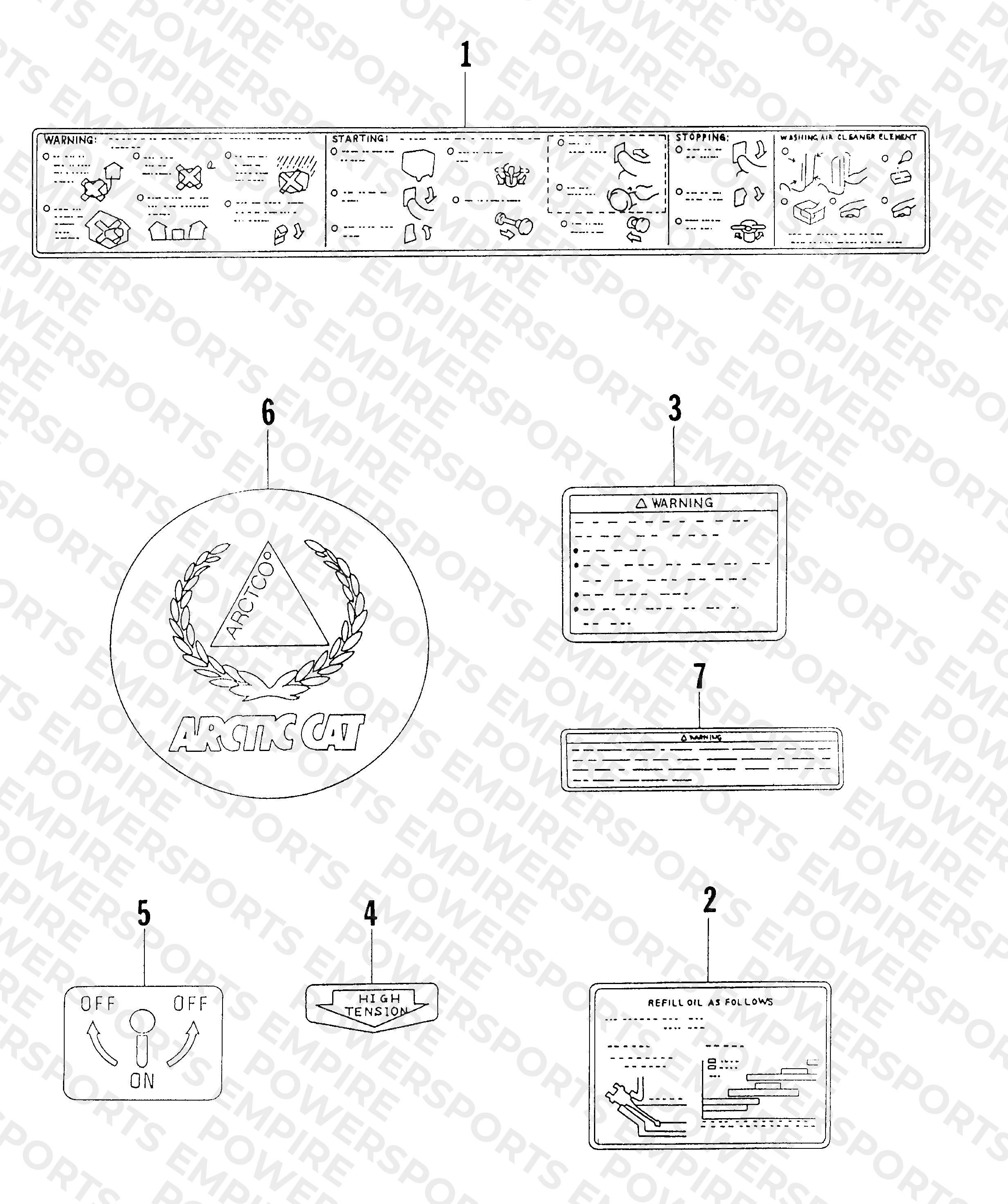 WARNING DECALS