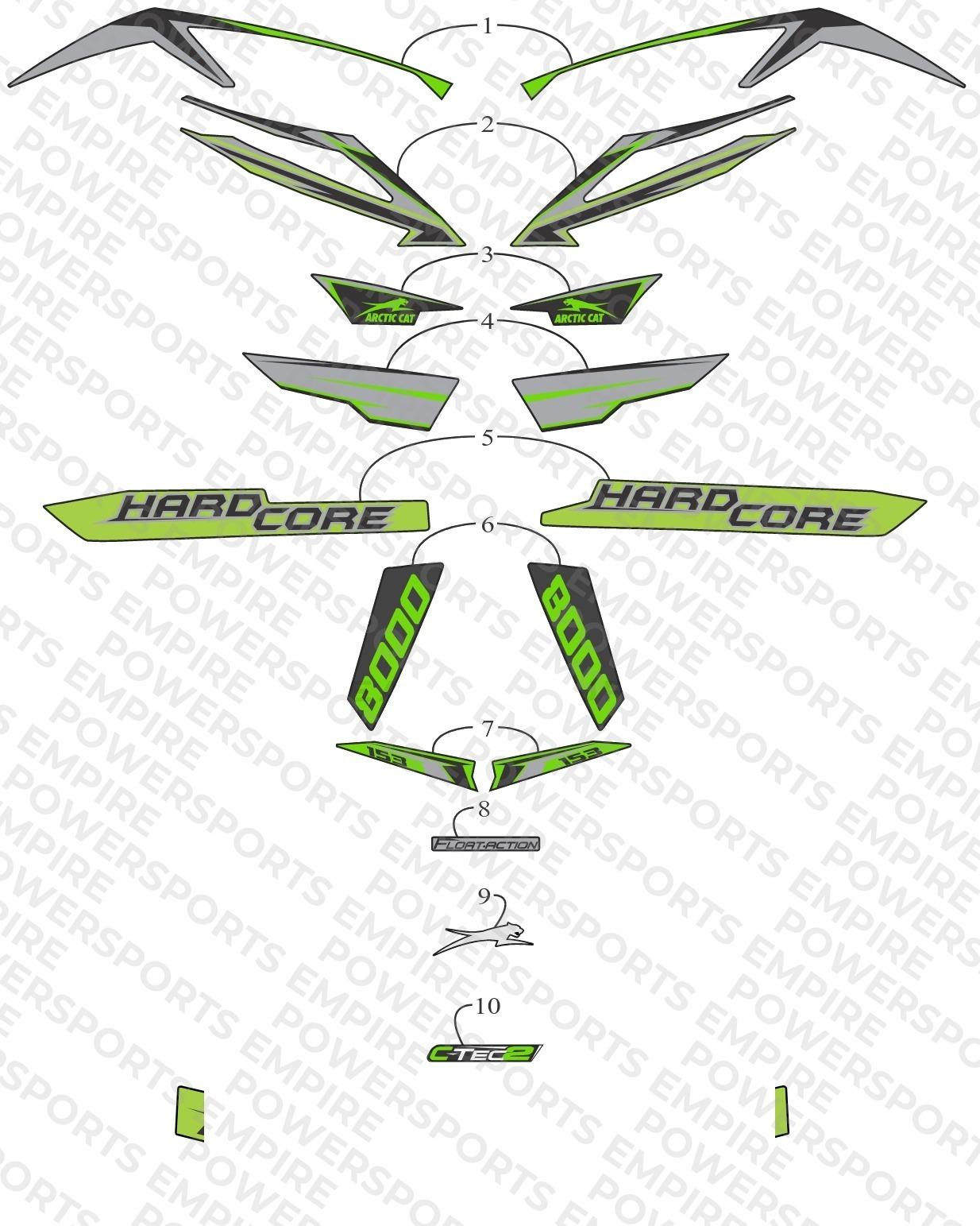 DECALS