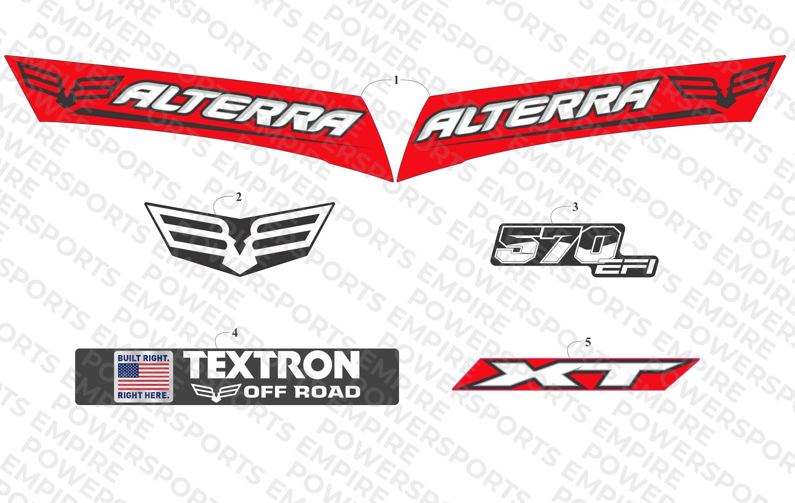 DECALS