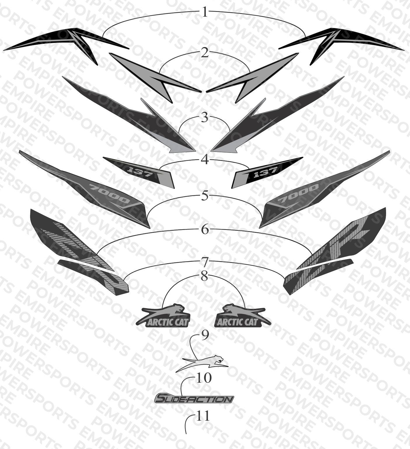 DECALS