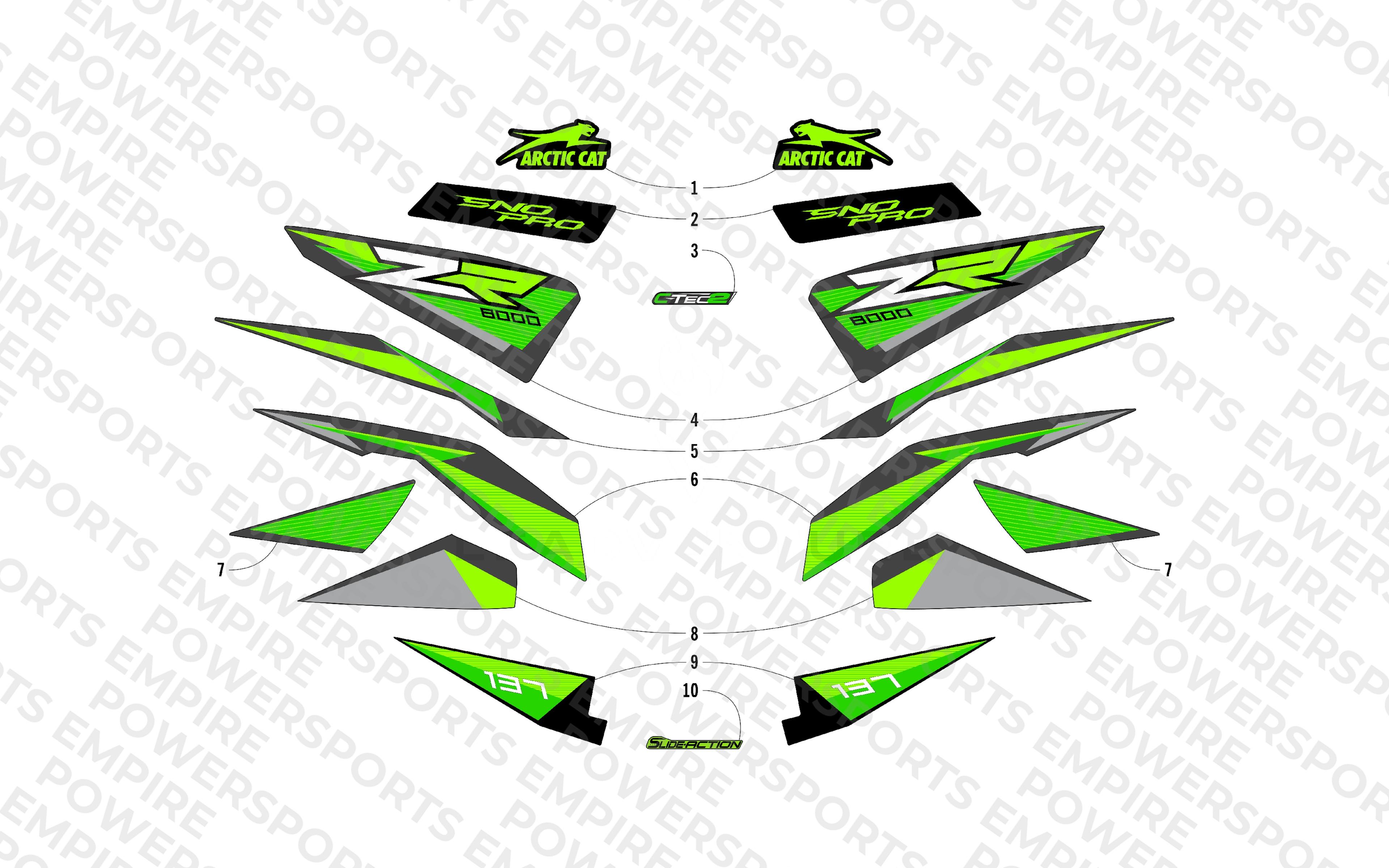 DECALS