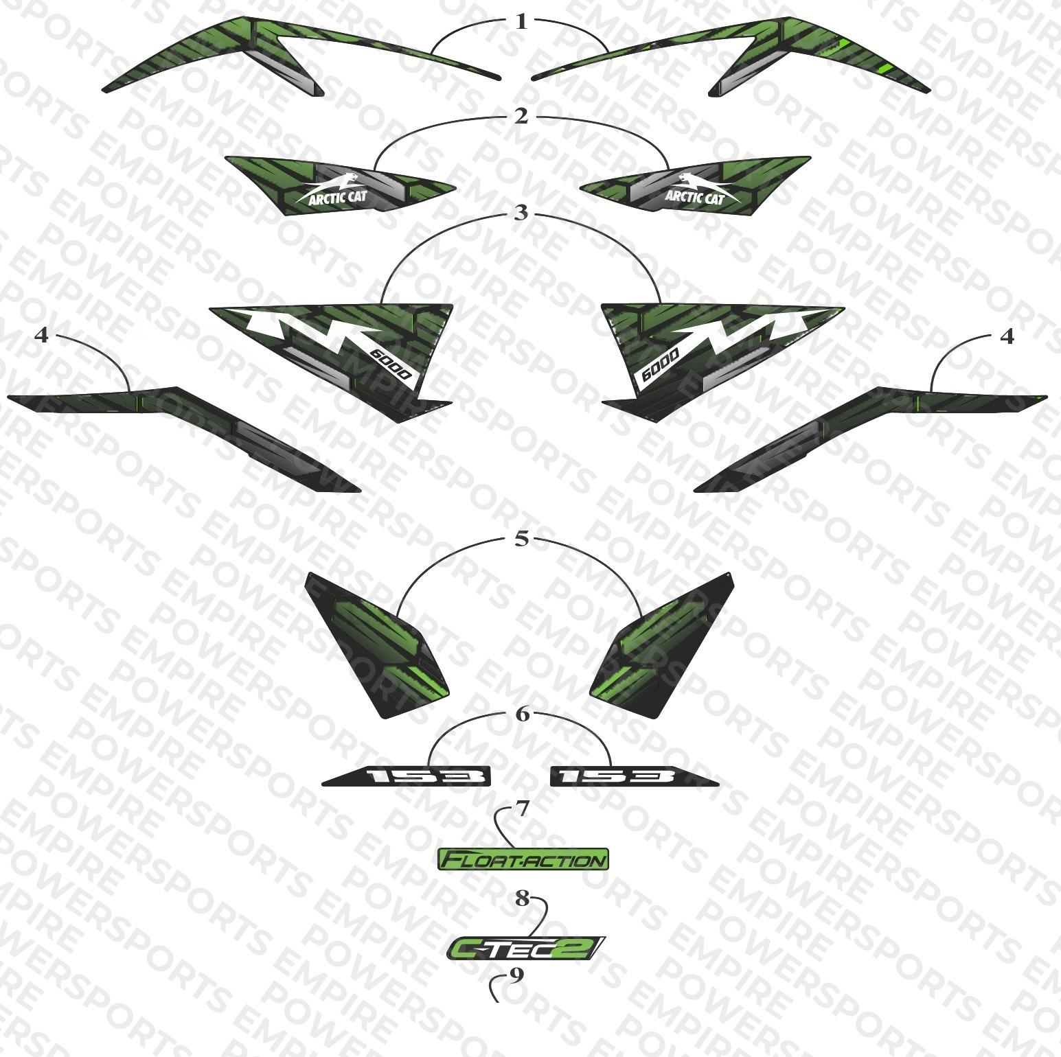 DECALS