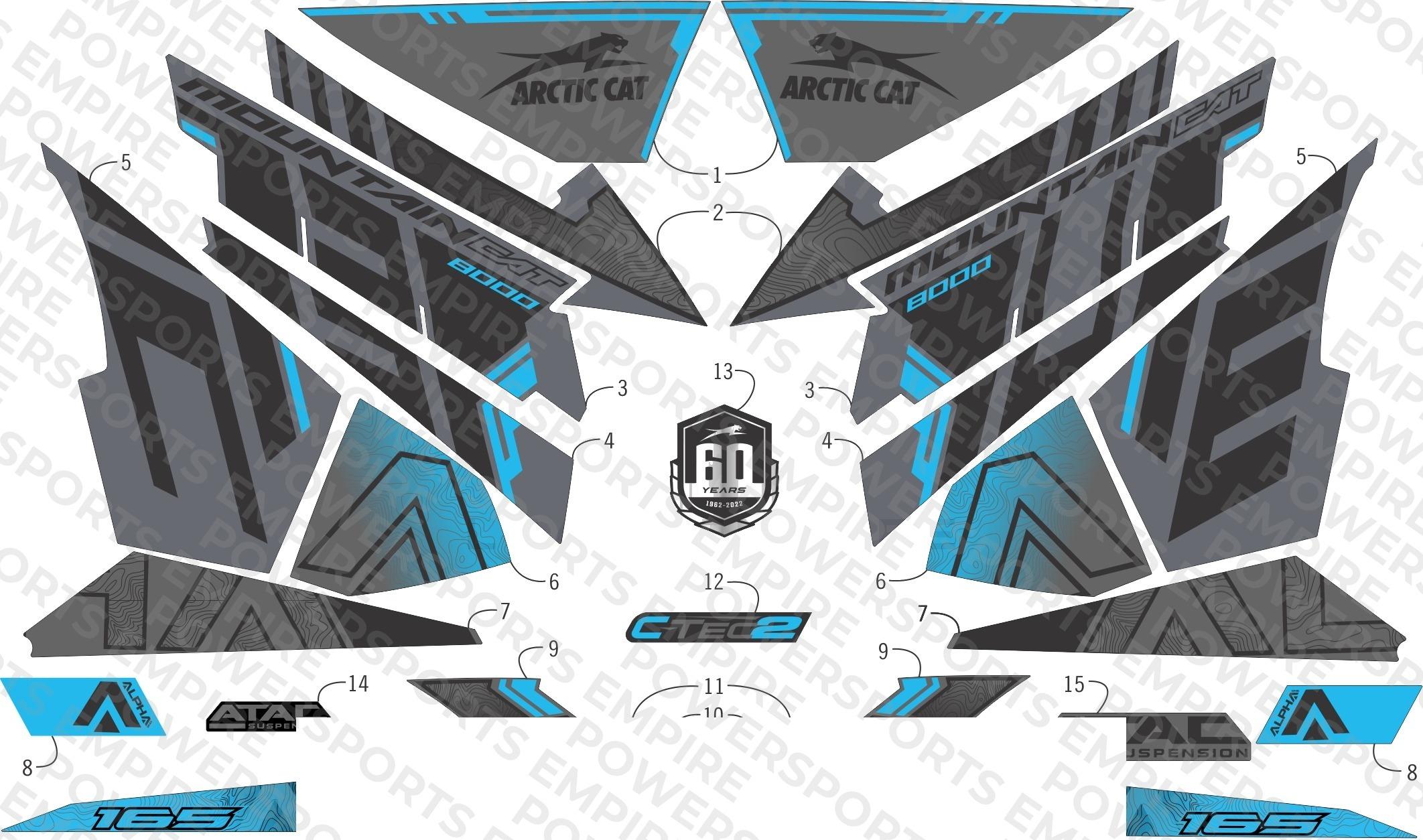 DECALS