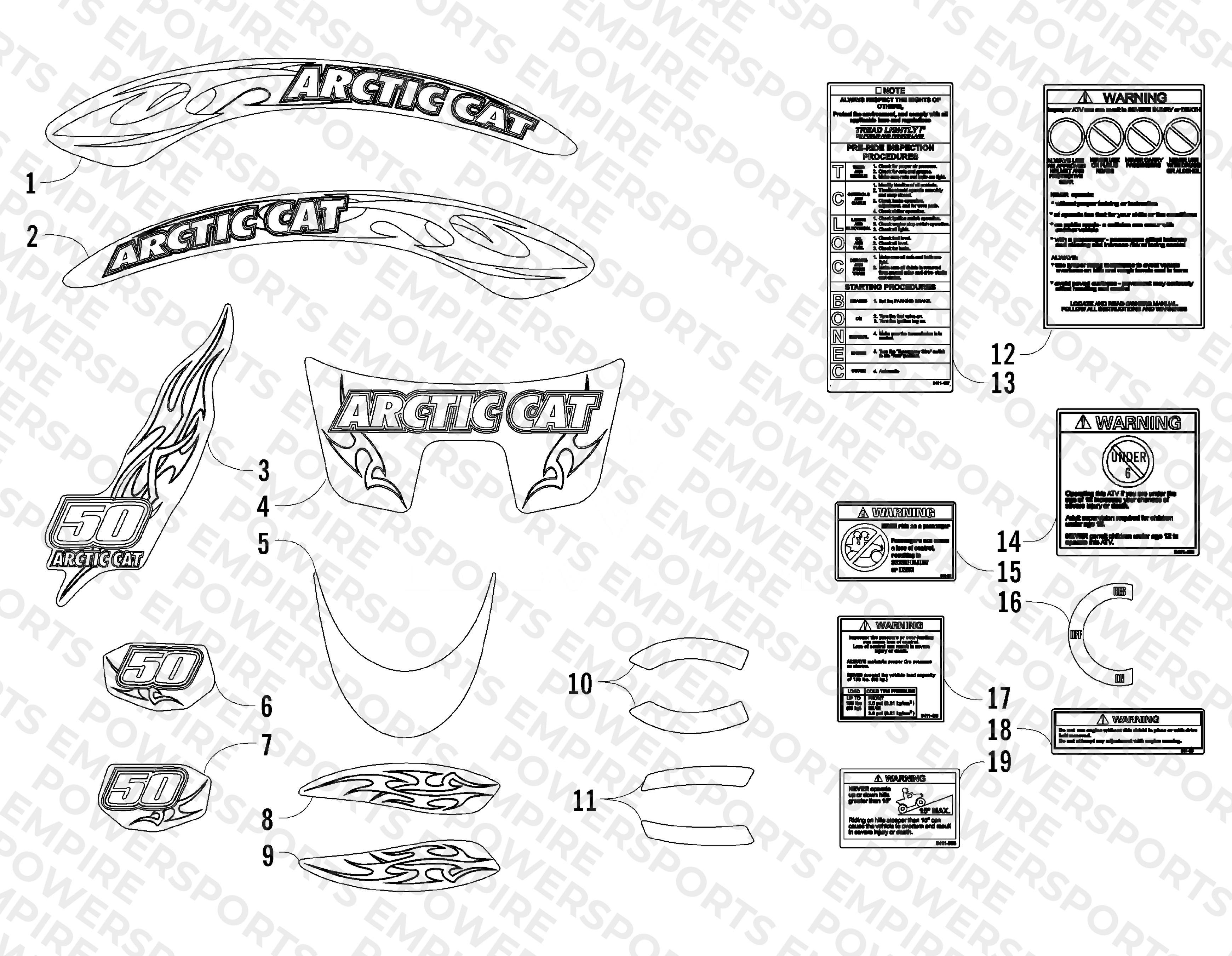 DECALS