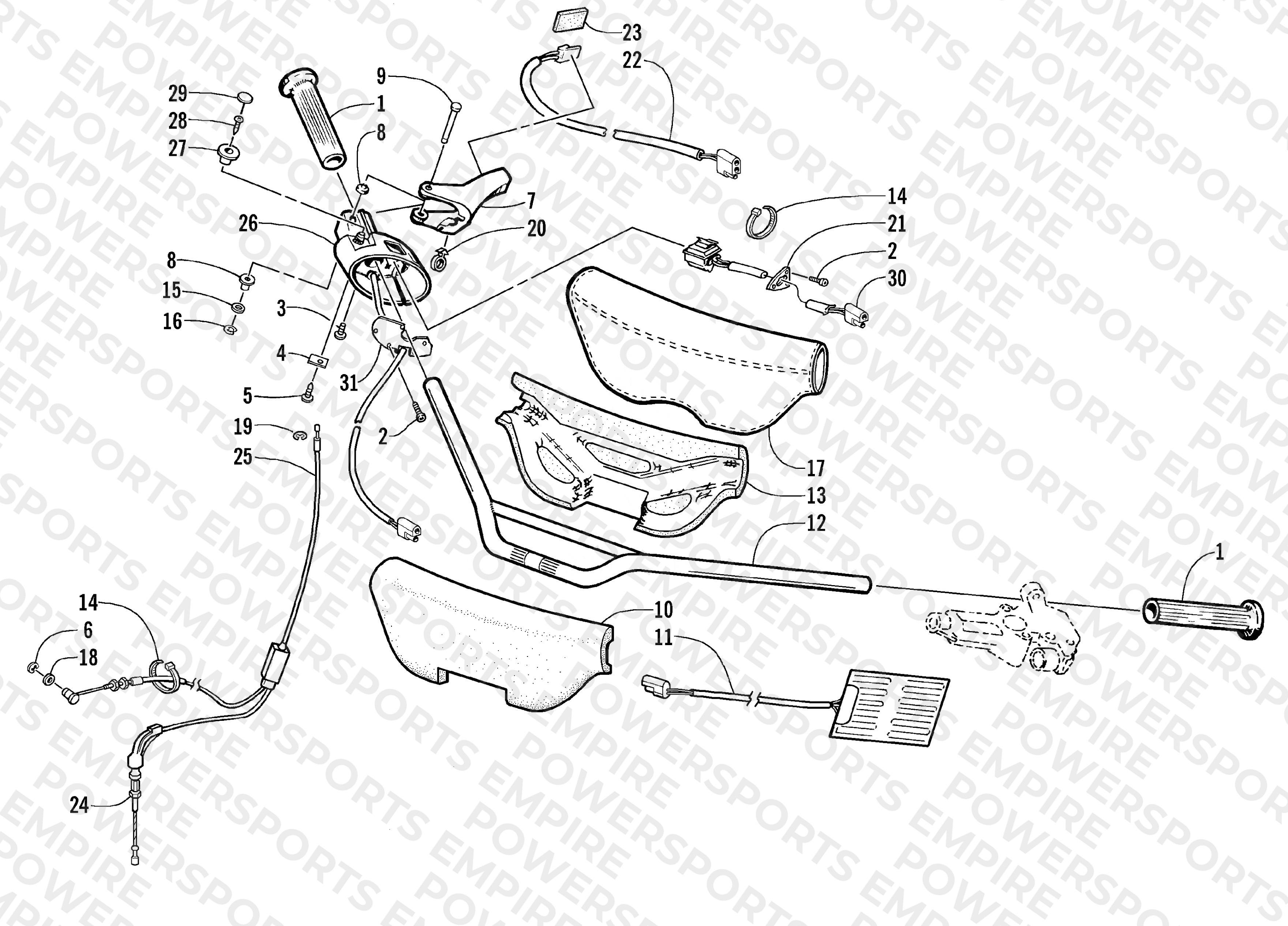 HANDLEBAR AND CONTROLS